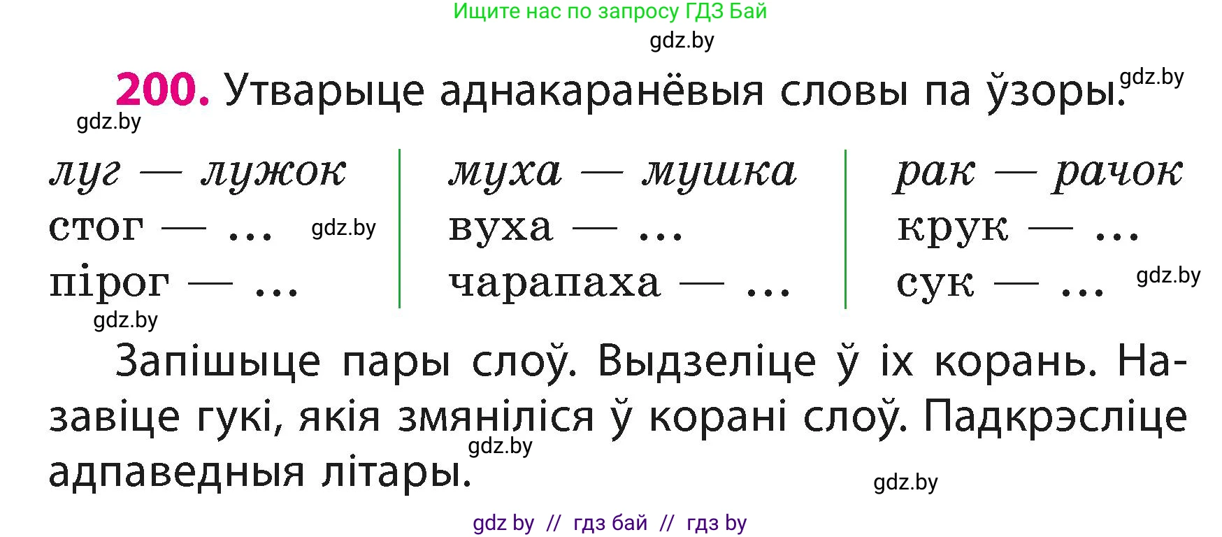Белорусский язык (Беларуская мова), 3 класс Учебник, автор: Свірыдзенка Вольга Іванаўна, издательство Нацыянальны інстытут адукацыі, Минск, 2023, зелёного цвета, Частка 1, страница 121, номер 200, Условие