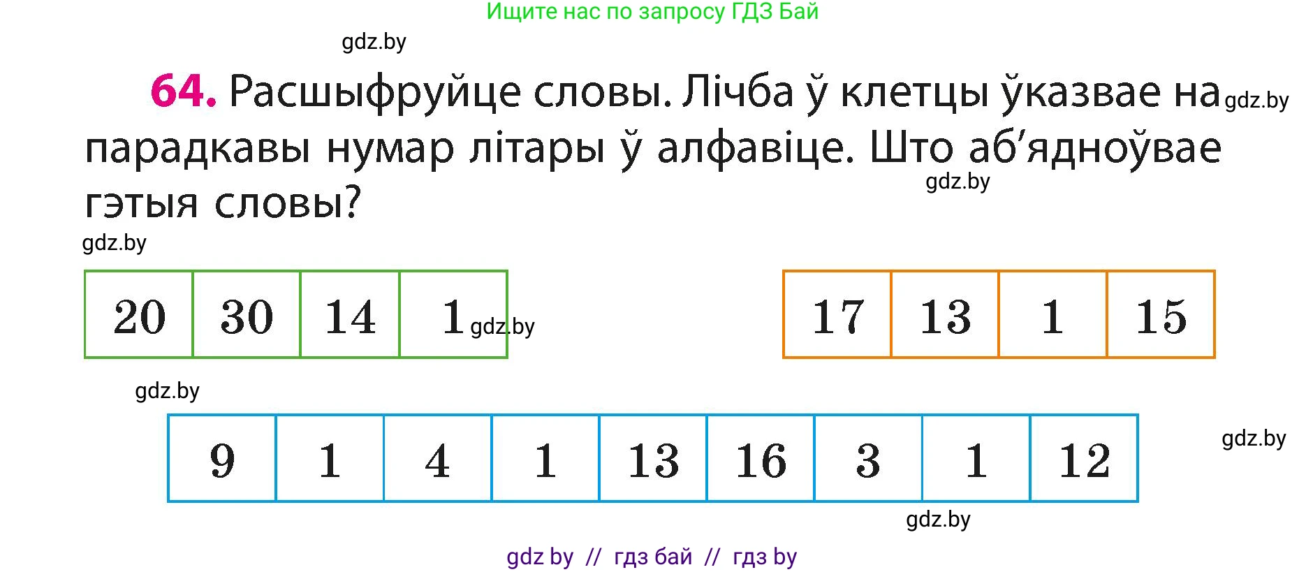 Белорусский язык (Беларуская мова), 3 класс Учебник, автор: Свірыдзенка Вольга Іванаўна, издательство Нацыянальны інстытут адукацыі, Минск, 2023, зелёного цвета, Частка 1, страница 40, номер 64, Условие