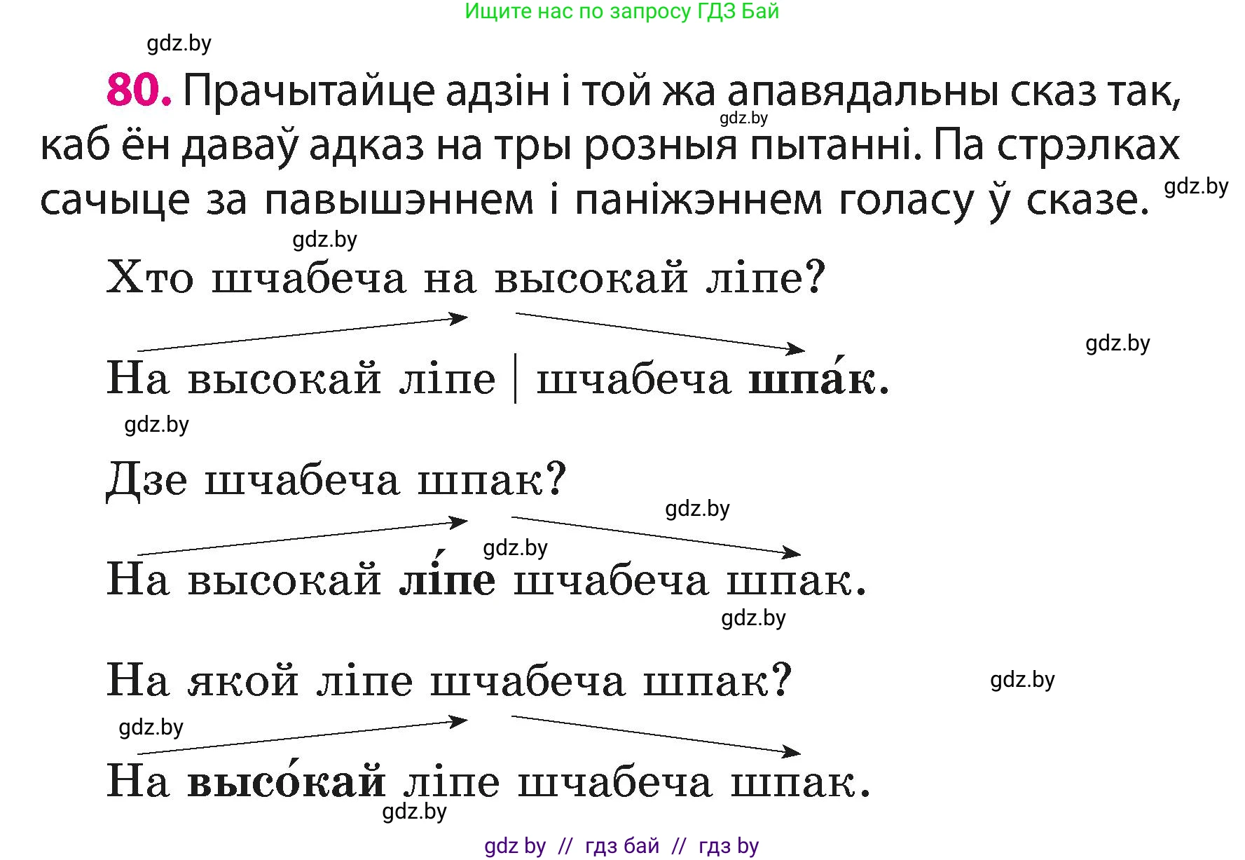 Белорусский язык (Беларуская мова), 3 класс Учебник, автор: Свірыдзенка Вольга Іванаўна, издательство Нацыянальны інстытут адукацыі, Минск, 2023, зелёного цвета, Частка 1, страница 50, номер 80, Условие