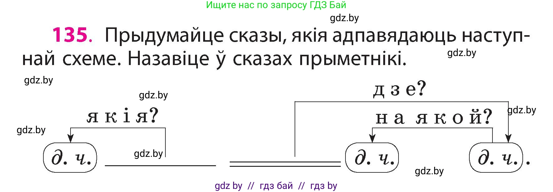 Белорусский язык (Беларуская мова), 3 класс Учебник, автор: Свірыдзенка Вольга Іванаўна, издательство Нацыянальны інстытут адукацыі, Минск, 2023, зелёного цвета, Частка 2, страница 79, номер 135, Условие