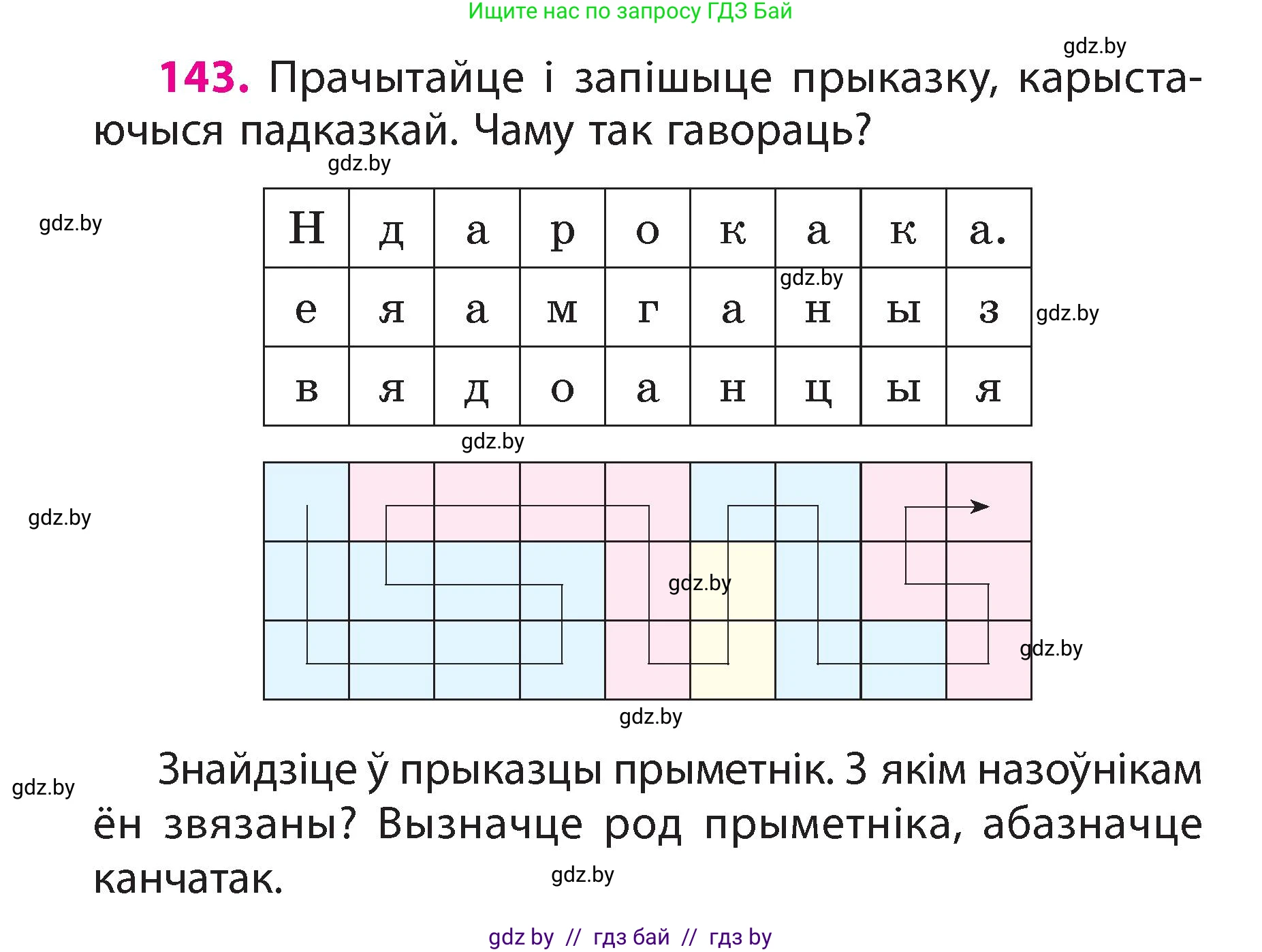Белорусский язык (Беларуская мова), 3 класс Учебник, автор: Свірыдзенка Вольга Іванаўна, издательство Нацыянальны інстытут адукацыі, Минск, 2023, зелёного цвета, Частка 2, страница 84, номер 143, Условие