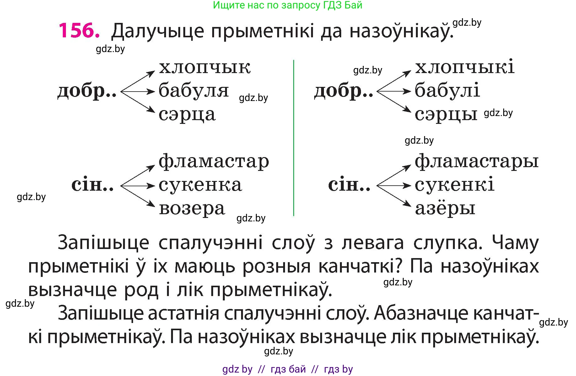 Белорусский язык (Беларуская мова), 3 класс Учебник, автор: Свірыдзенка Вольга Іванаўна, издательство Нацыянальны інстытут адукацыі, Минск, 2023, зелёного цвета, Частка 2, страница 90, номер 156, Условие