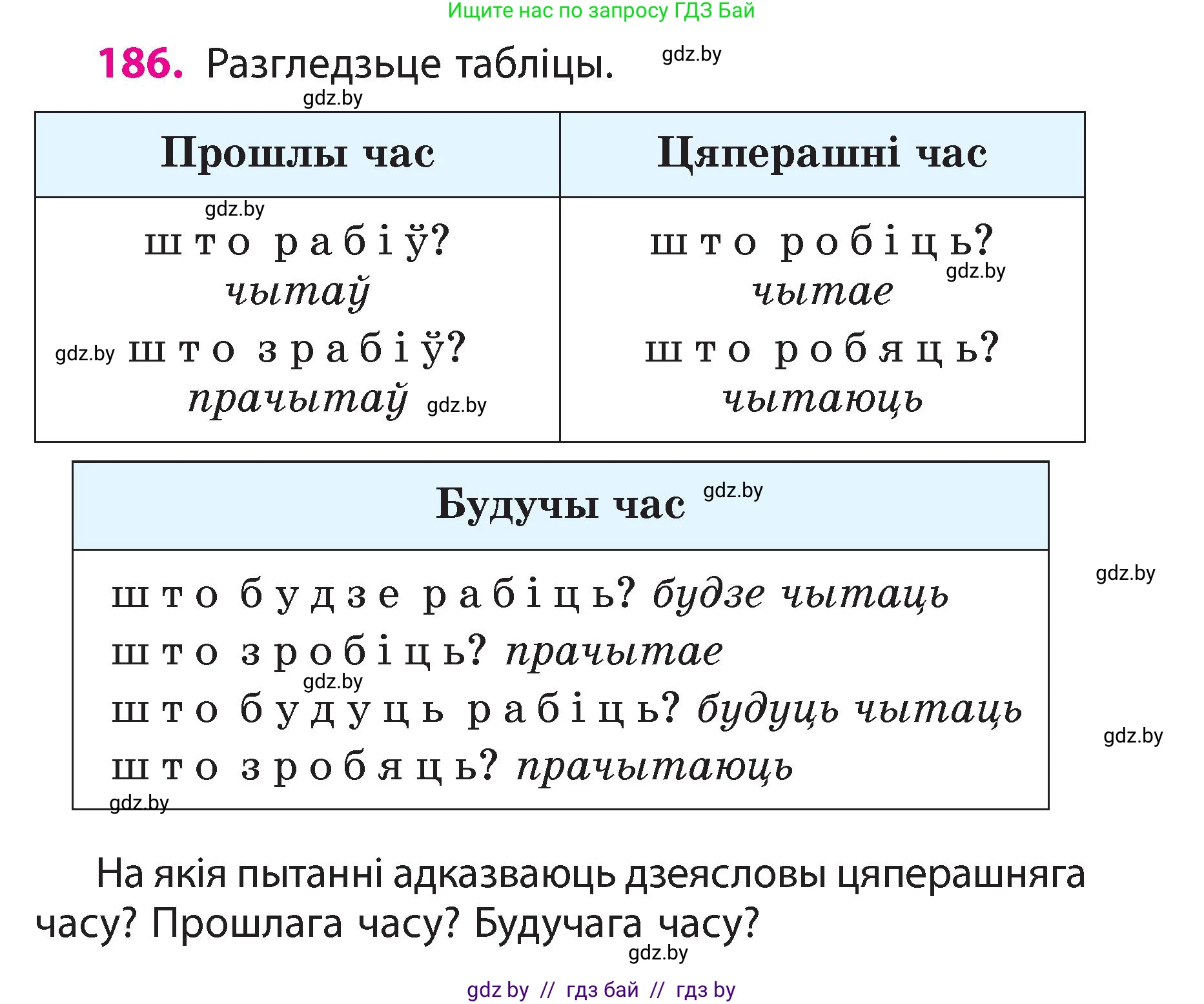 Белорусский язык (Беларуская мова), 3 класс Учебник, автор: Свірыдзенка Вольга Іванаўна, издательство Нацыянальны інстытут адукацыі, Минск, 2023, зелёного цвета, Частка 2, страница 105, номер 186, Условие