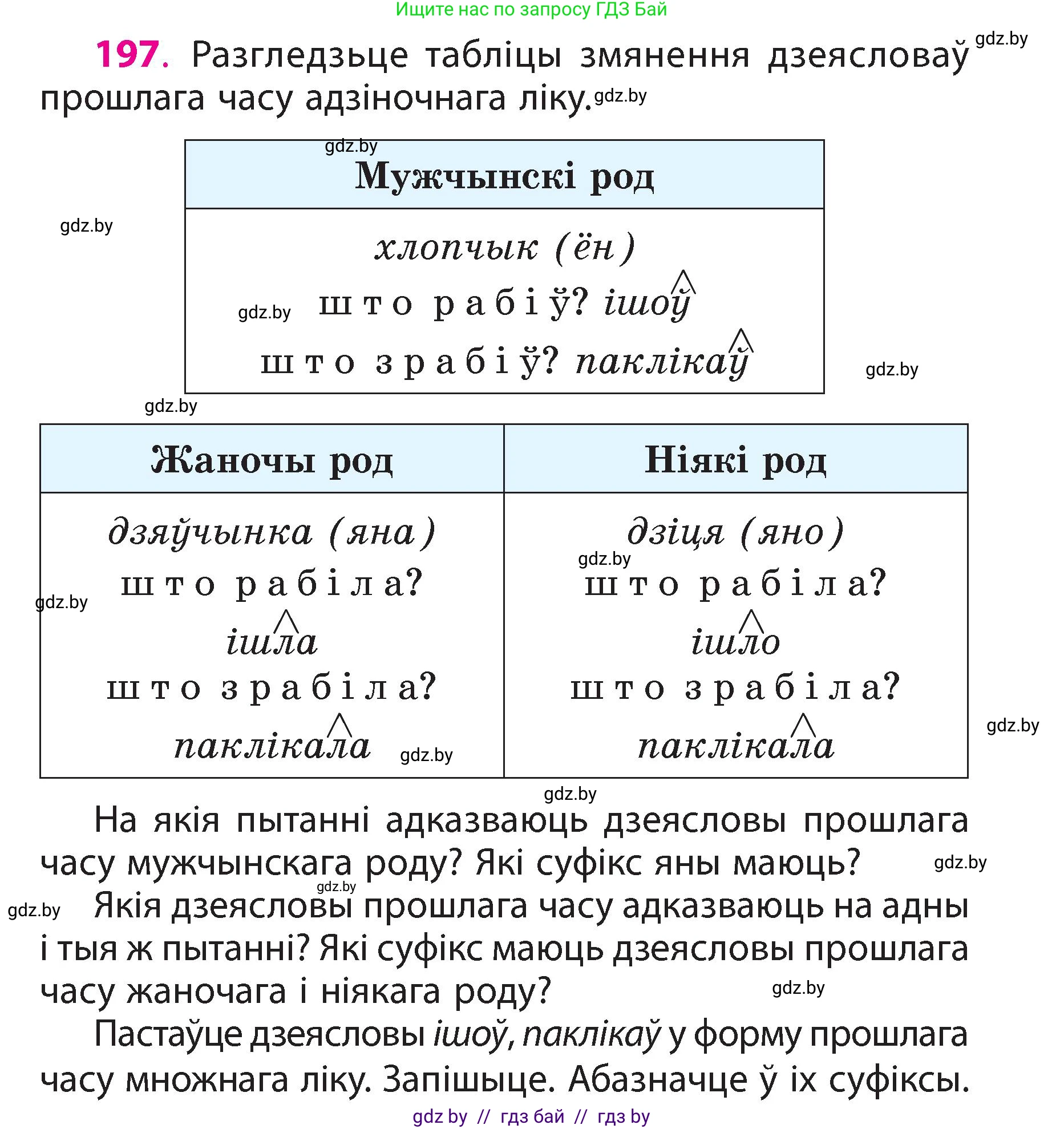 Белорусский язык (Беларуская мова), 3 класс Учебник, автор: Свірыдзенка Вольга Іванаўна, издательство Нацыянальны інстытут адукацыі, Минск, 2023, зелёного цвета, Частка 2, страница 111, номер 197, Условие
