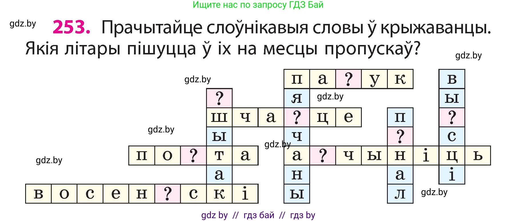 Белорусский язык (Беларуская мова), 3 класс Учебник, автор: Свірыдзенка Вольга Іванаўна, издательство Нацыянальны інстытут адукацыі, Минск, 2023, зелёного цвета, Частка 2, страница 140, номер 253, Условие
