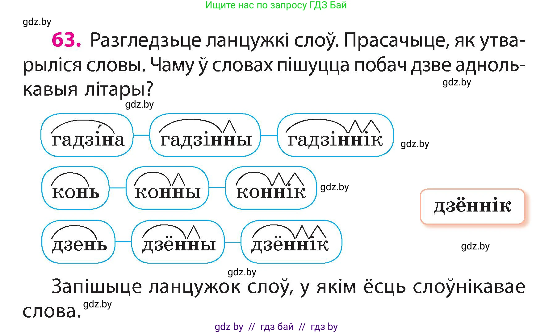 Белорусский язык (Беларуская мова), 3 класс Учебник, автор: Свірыдзенка Вольга Іванаўна, издательство Нацыянальны інстытут адукацыі, Минск, 2023, зелёного цвета, Частка 2, страница 38, номер 63, Условие