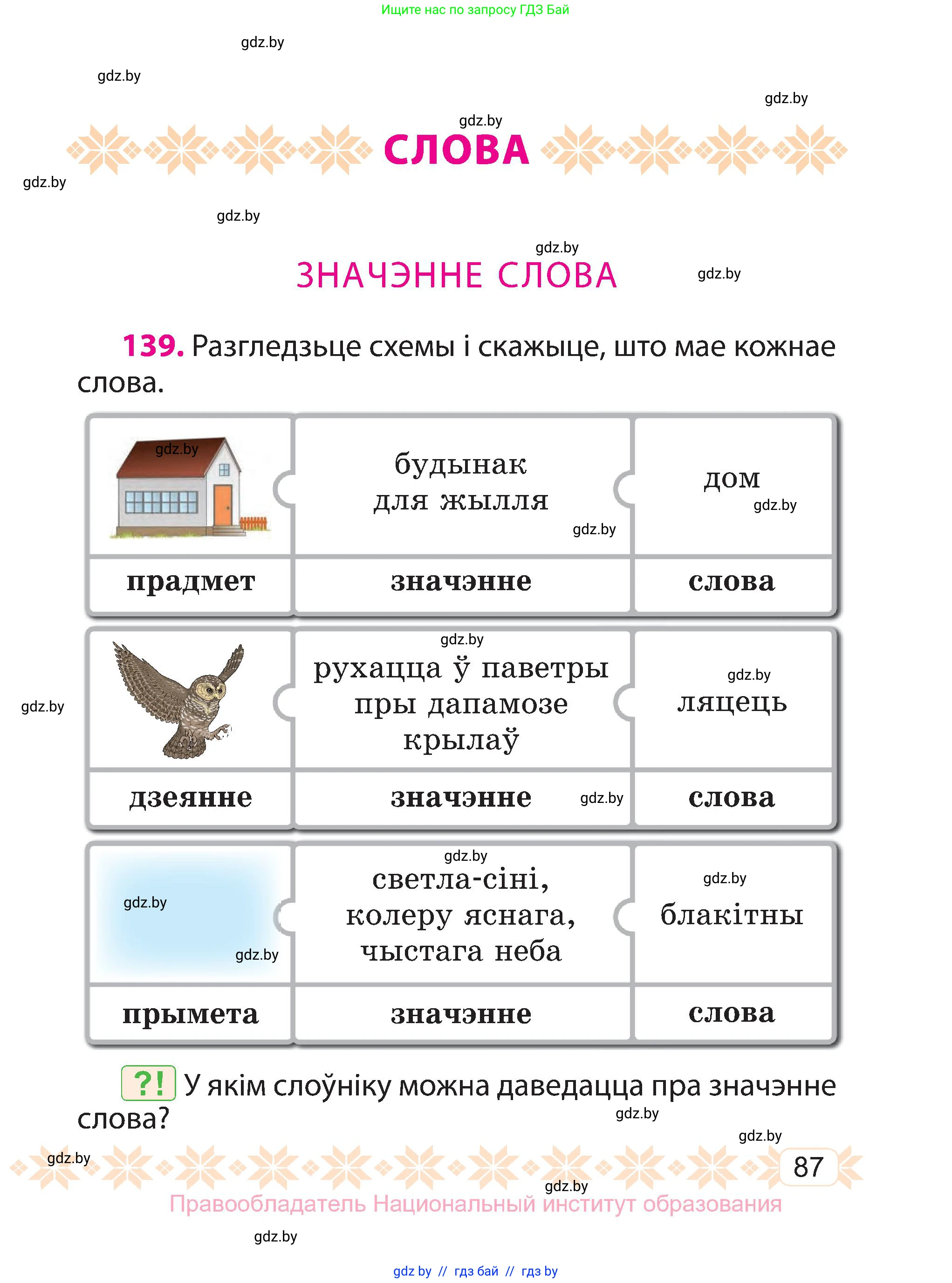 Белорусский язык (Беларуская мова), 3 класс Учебник, автор: Свірыдзенка Вольга Іванаўна, издательство Нацыянальны інстытут адукацыі, Минск, 2023, зелёного цвета, Частка 1, страница 87