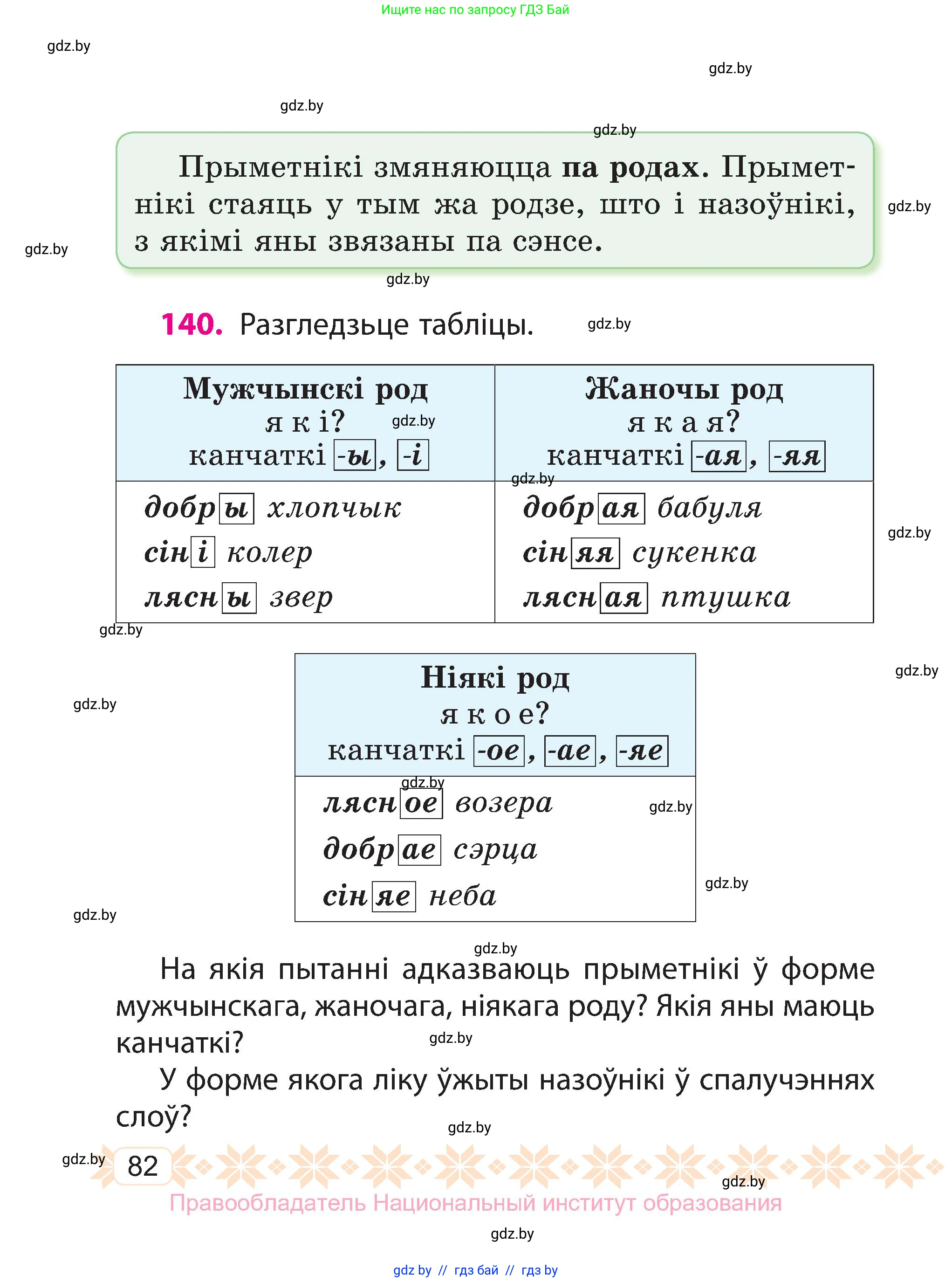 Белорусский язык (Беларуская мова), 3 класс Учебник, автор: Свірыдзенка Вольга Іванаўна, издательство Нацыянальны інстытут адукацыі, Минск, 2023, зелёного цвета, Частка 2, страница 82