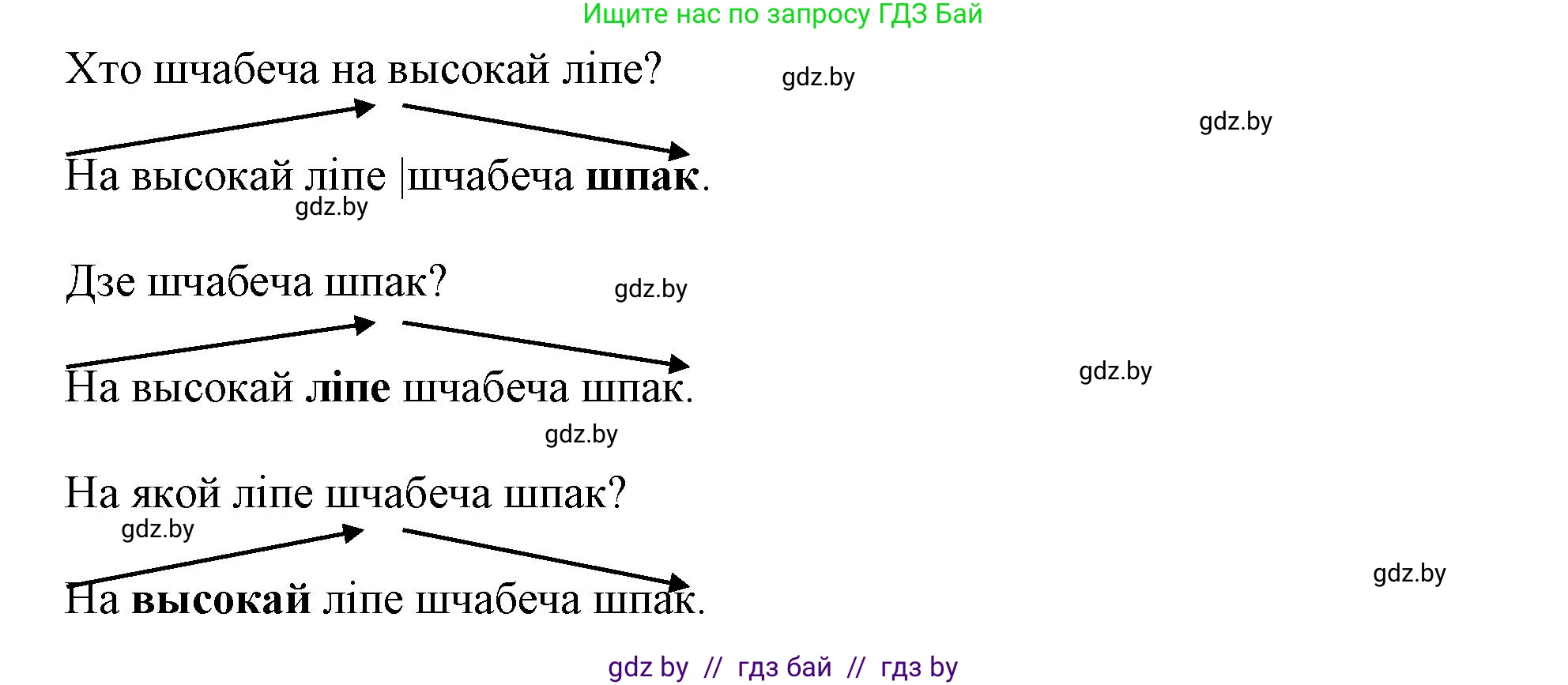 Белорусский язык (Беларуская мова), 3 класс Учебник, автор: Свірыдзенка Вольга Іванаўна, издательство Нацыянальны інстытут адукацыі, Минск, 2023, зелёного цвета, Частка 1, страница 50, номер 80, Решение (продолжение 2)