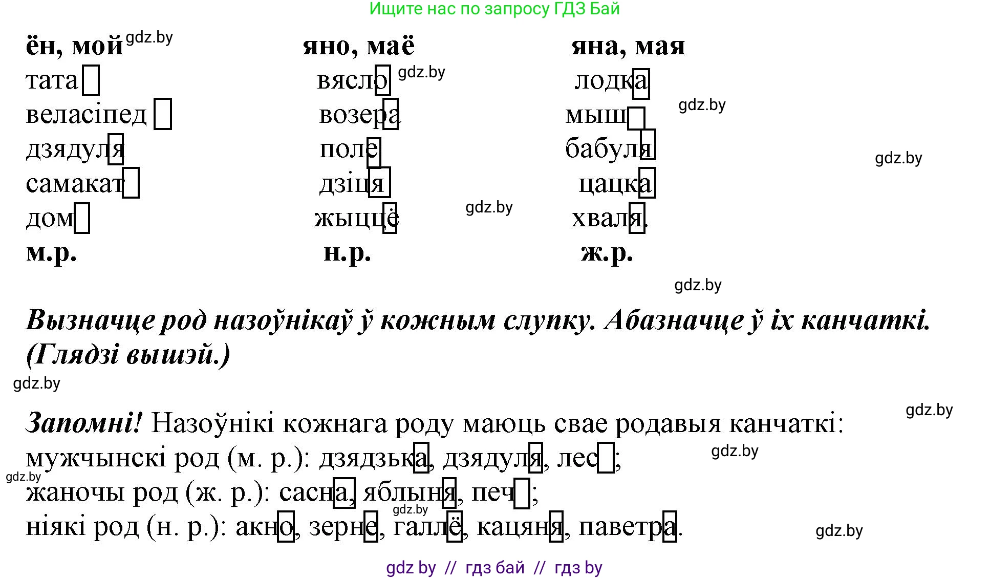 Белорусский язык (Беларуская мова), 3 класс Учебник, автор: Свірыдзенка Вольга Іванаўна, издательство Нацыянальны інстытут адукацыі, Минск, 2023, зелёного цвета, Частка 2, страница 62, номер 104, Решение (продолжение 2)