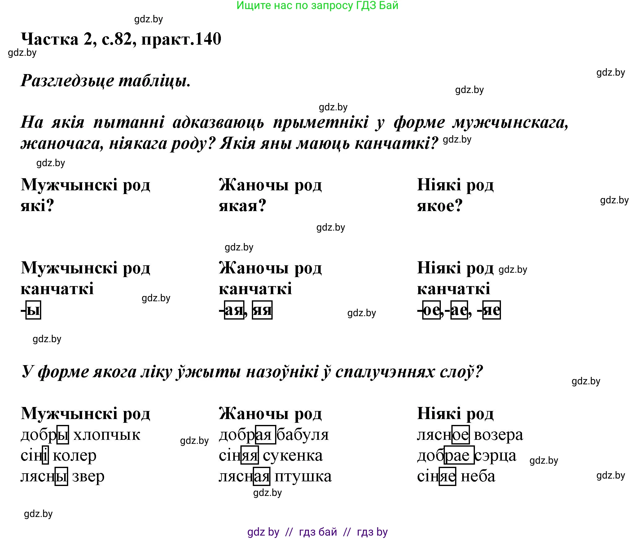 Белорусский язык (Беларуская мова), 3 класс Учебник, автор: Свірыдзенка Вольга Іванаўна, издательство Нацыянальны інстытут адукацыі, Минск, 2023, зелёного цвета, Частка 2, страница 82, номер 140, Решение