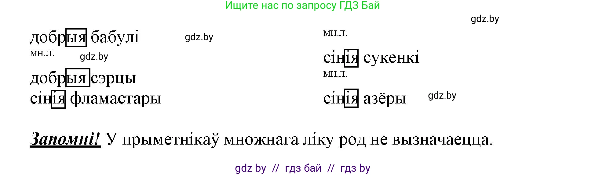 Белорусский язык (Беларуская мова), 3 класс Учебник, автор: Свірыдзенка Вольга Іванаўна, издательство Нацыянальны інстытут адукацыі, Минск, 2023, зелёного цвета, Частка 2, страница 90, номер 156, Решение (продолжение 2)