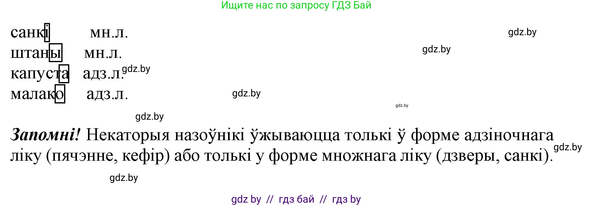 Белорусский язык (Беларуская мова), 3 класс Учебник, автор: Свірыдзенка Вольга Іванаўна, издательство Нацыянальны інстытут адукацыі, Минск, 2023, зелёного цвета, Частка 2, страница 55, номер 93, Решение (продолжение 2)
