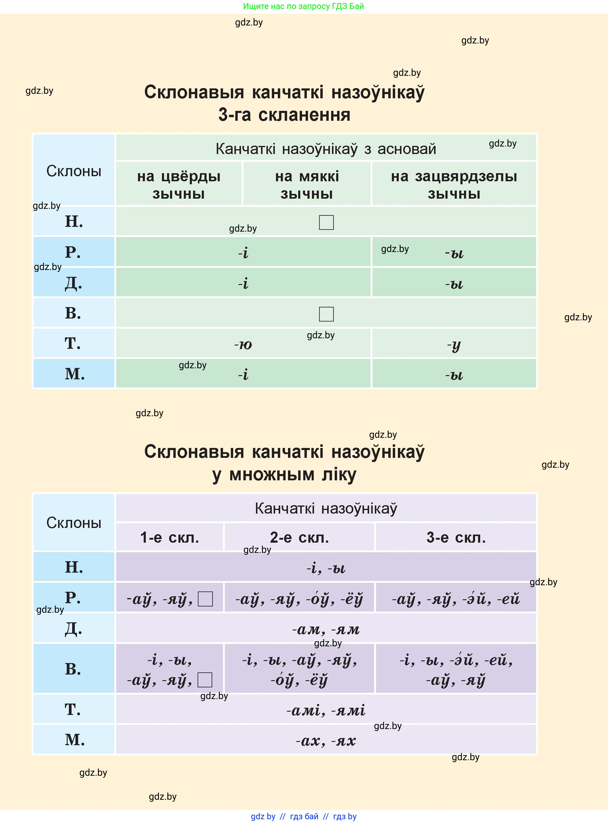 Белорусский язык (Беларуская мова), 4 класс Учебник, автор: Свірыдзенка Вольга Іванаўна, издательство Нацыянальны інстытут адукацыі, Минск, 2024, голубого цвета, 