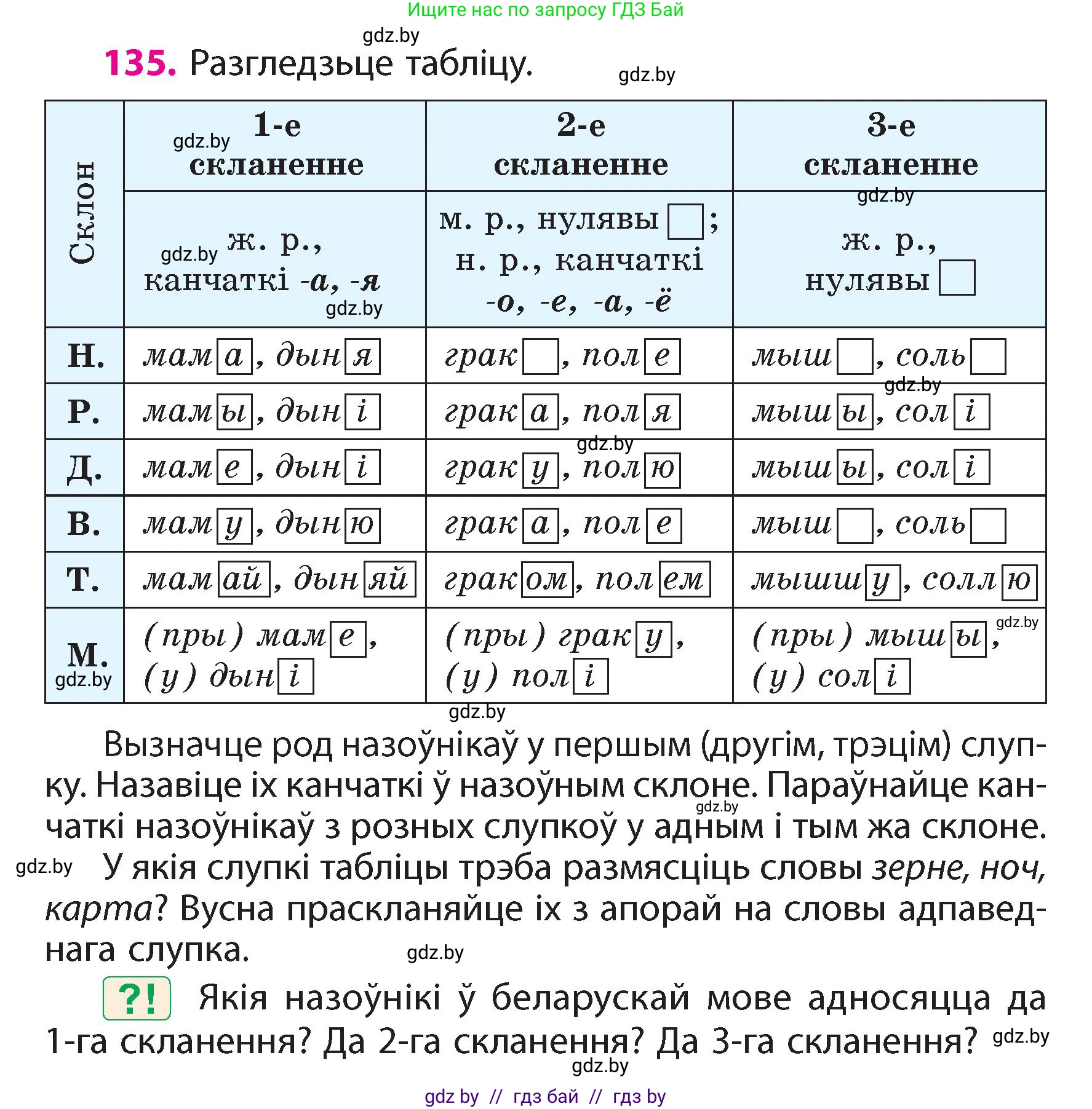 Белорусский язык (Беларуская мова), 4 класс Учебник, автор: Свірыдзенка Вольга Іванаўна, издательство Нацыянальны інстытут адукацыі, Минск, 2024, голубого цвета, Частка 1, страница 84, номер 135, Условие 2024