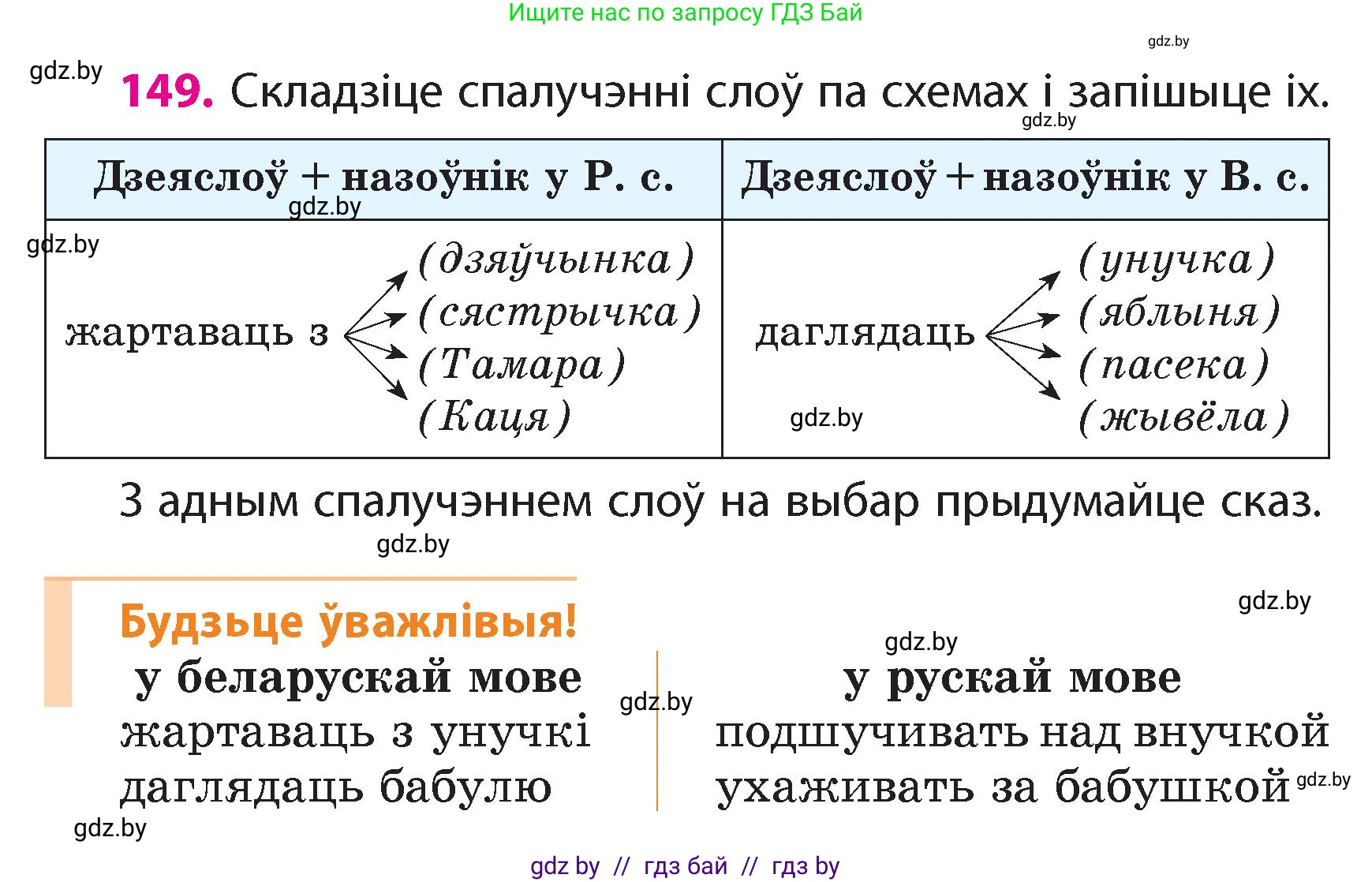 Белорусский язык (Беларуская мова), 4 класс Учебник, автор: Свірыдзенка Вольга Іванаўна, издательство Нацыянальны інстытут адукацыі, Минск, 2024, голубого цвета, Частка 1, страница 92, номер 149, Условие 2024