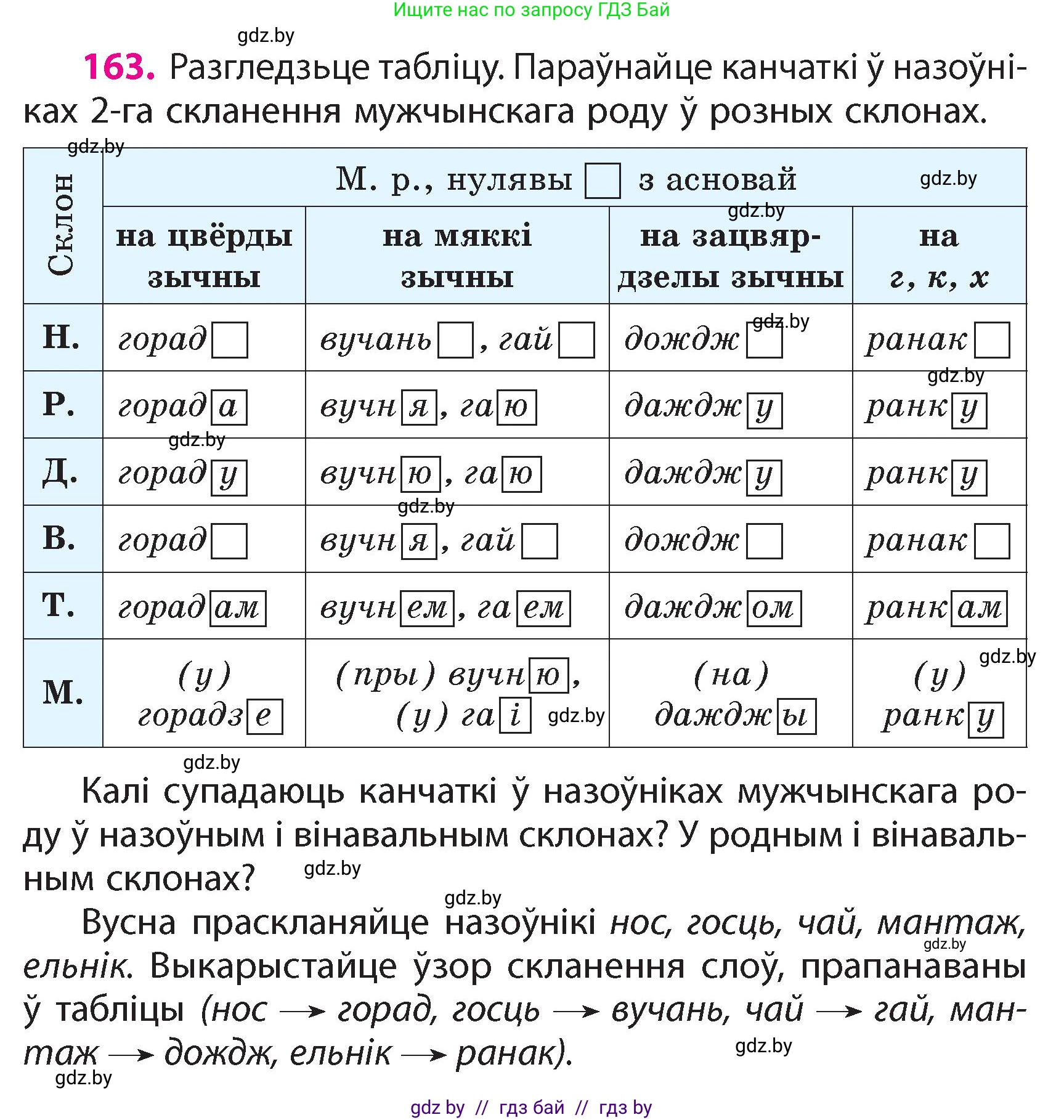 Белорусский язык (Беларуская мова), 4 класс Учебник, автор: Свірыдзенка Вольга Іванаўна, издательство Нацыянальны інстытут адукацыі, Минск, 2024, голубого цвета, Частка 1, страница 101, номер 163, Условие 2024