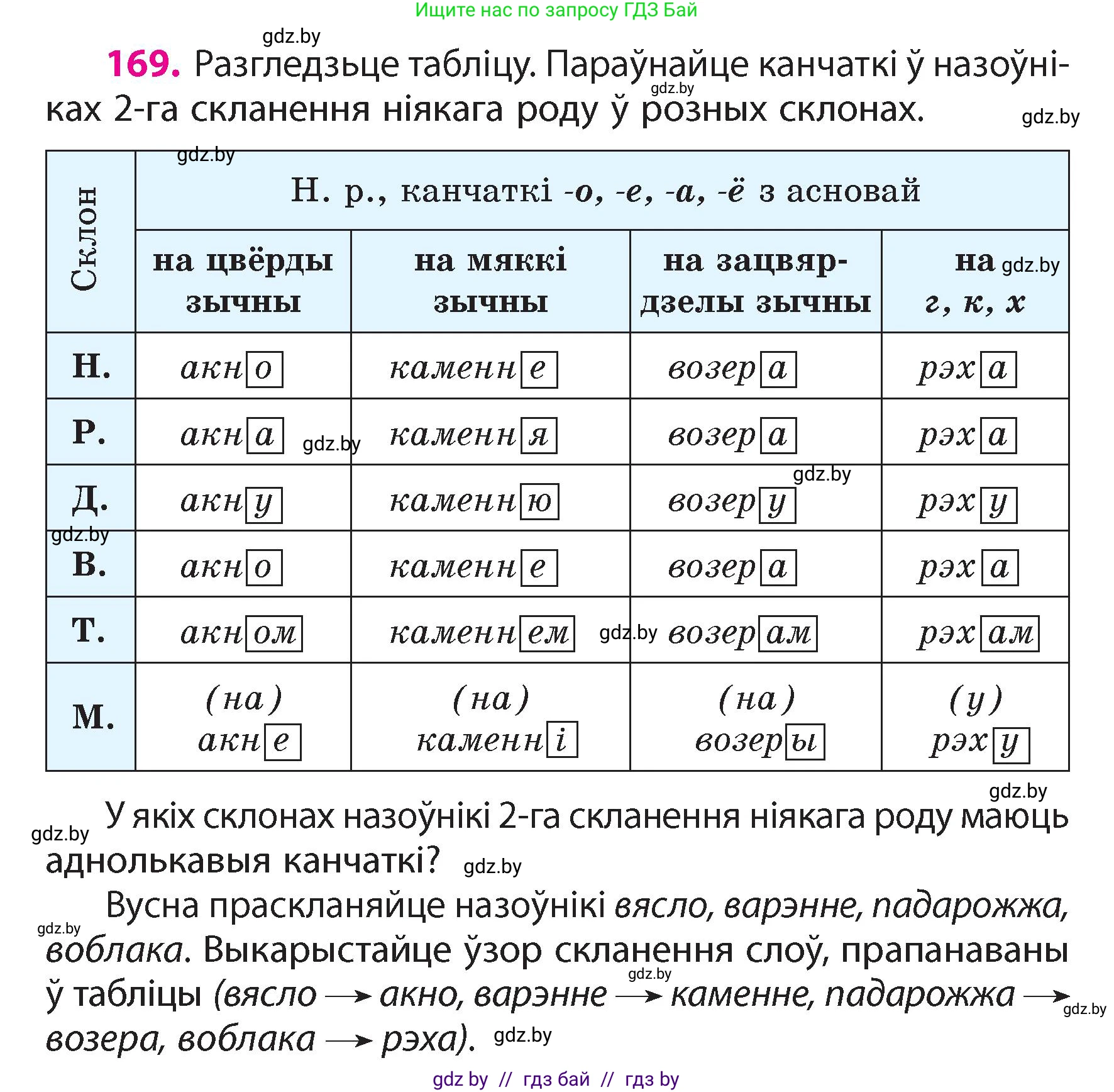 Белорусский язык (Беларуская мова), 4 класс Учебник, автор: Свірыдзенка Вольга Іванаўна, издательство Нацыянальны інстытут адукацыі, Минск, 2024, голубого цвета, Частка 1, страница 104, номер 169, Условие 2024