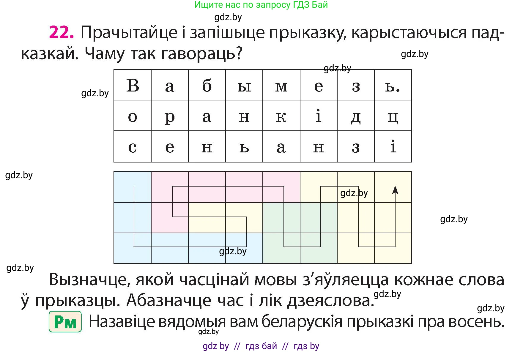 Белорусский язык (Беларуская мова), 4 класс Учебник, автор: Свірыдзенка Вольга Іванаўна, издательство Нацыянальны інстытут адукацыі, Минск, 2024, голубого цвета, Частка 1, страница 15, номер 22, Условие 2024