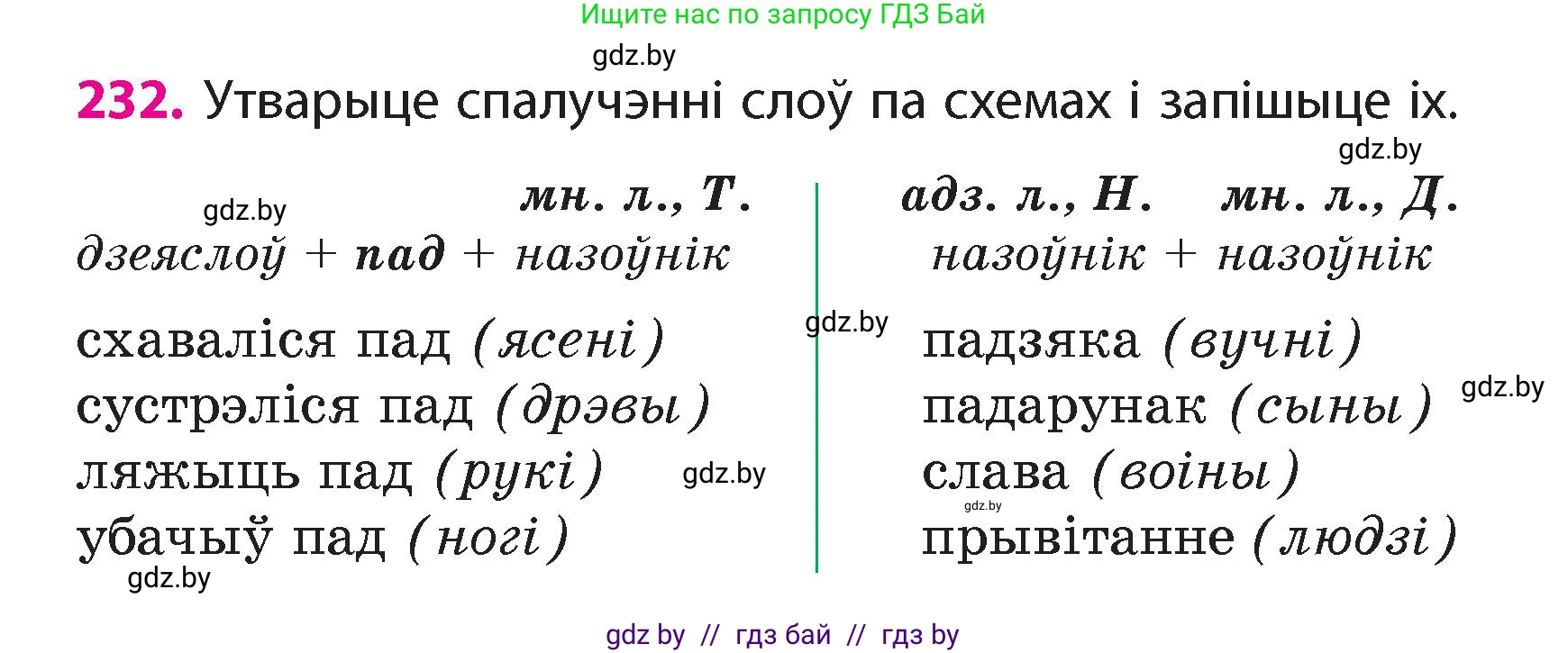 Белорусский язык (Беларуская мова), 4 класс Учебник, автор: Свірыдзенка Вольга Іванаўна, издательство Нацыянальны інстытут адукацыі, Минск, 2024, голубого цвета, Частка 1, страница 137, номер 232, Условие 2024