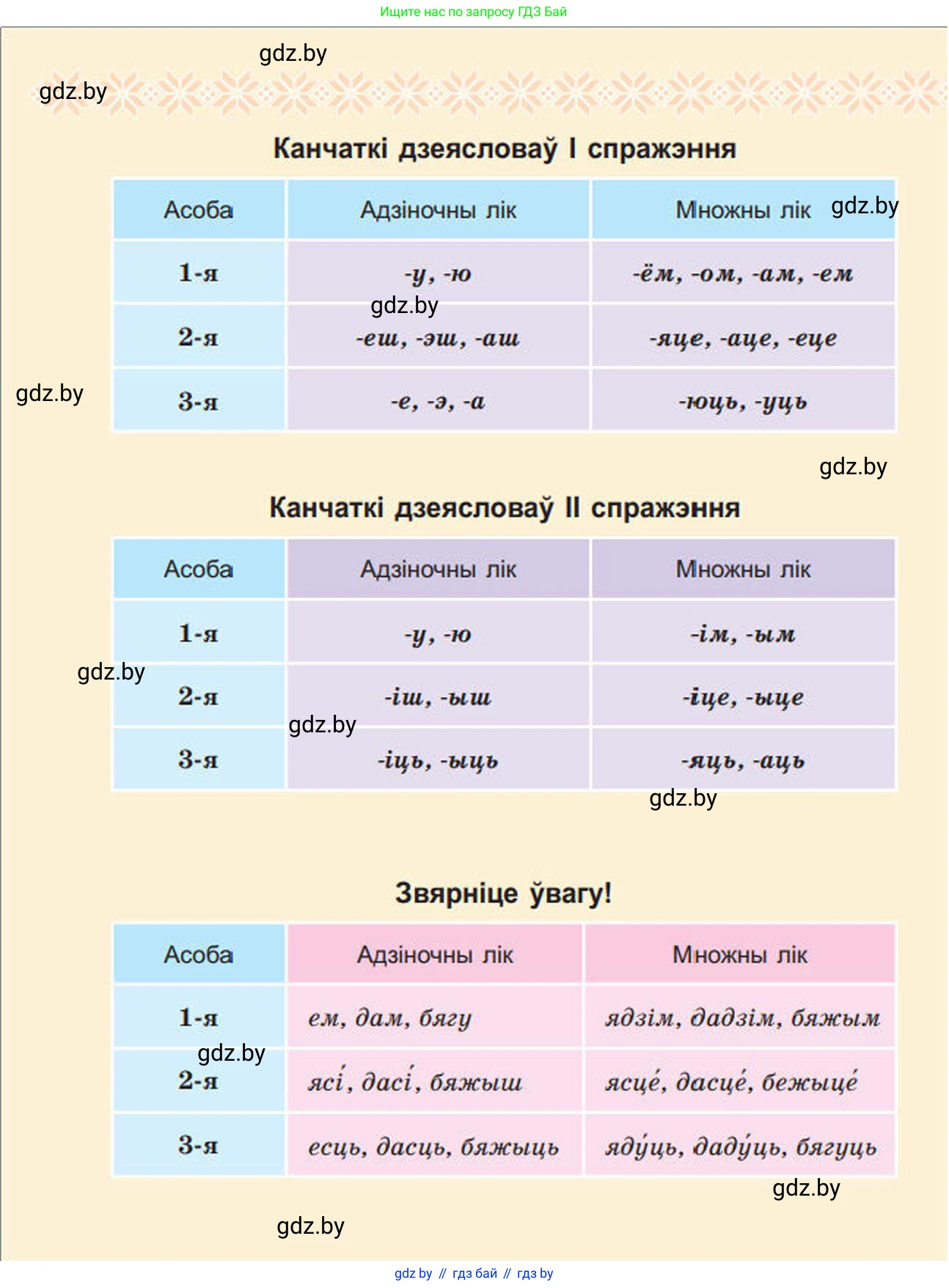 Белорусский язык (Беларуская мова), 4 класс Учебник, автор: Свірыдзенка Вольга Іванаўна, издательство Нацыянальны інстытут адукацыі, Минск, 2024, голубого цвета, 