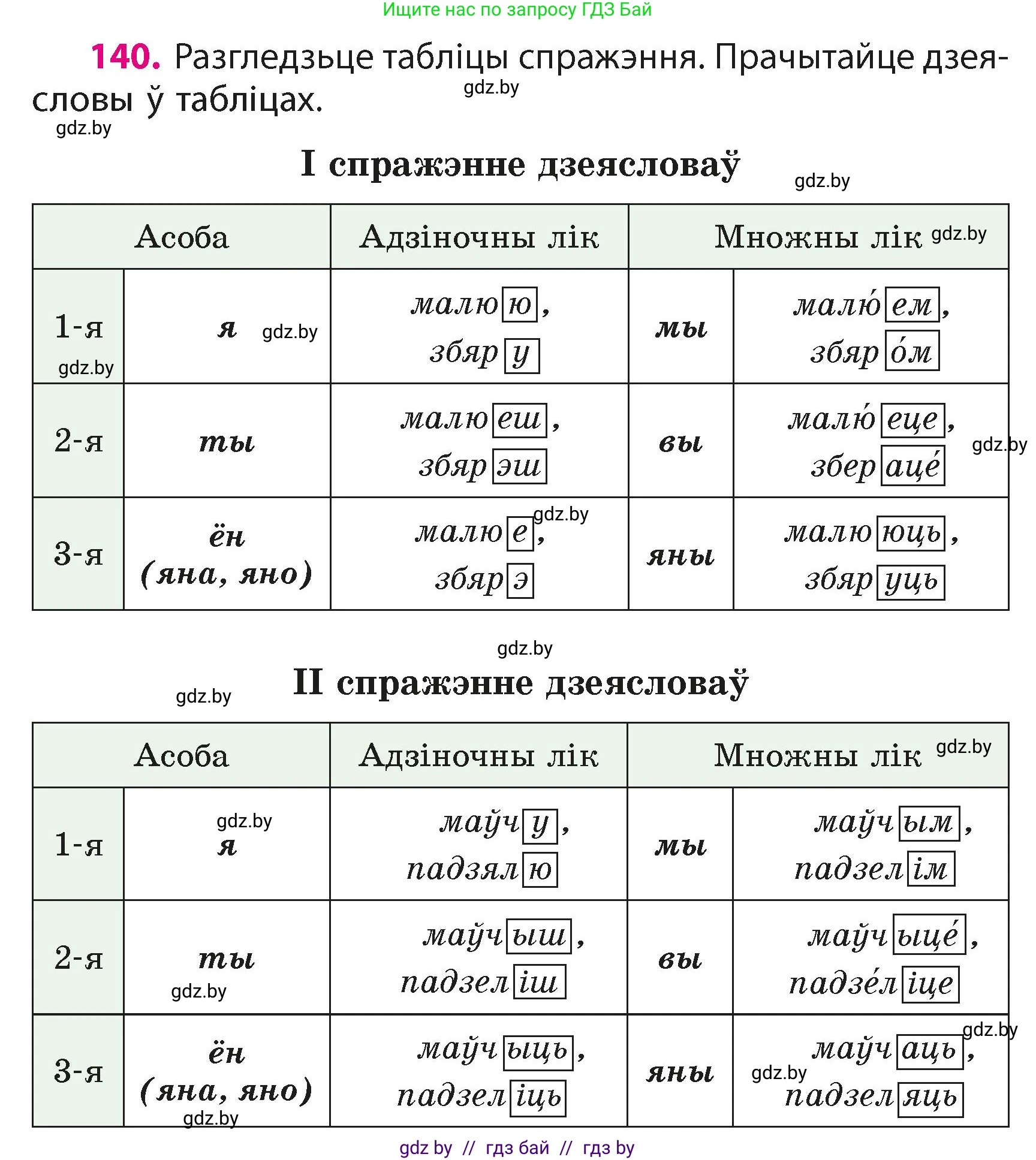 Белорусский язык (Беларуская мова), 4 класс Учебник, автор: Свірыдзенка Вольга Іванаўна, издательство Нацыянальны інстытут адукацыі, Минск, 2024, голубого цвета, Частка 2, страница 85, номер 140, Условие 2024