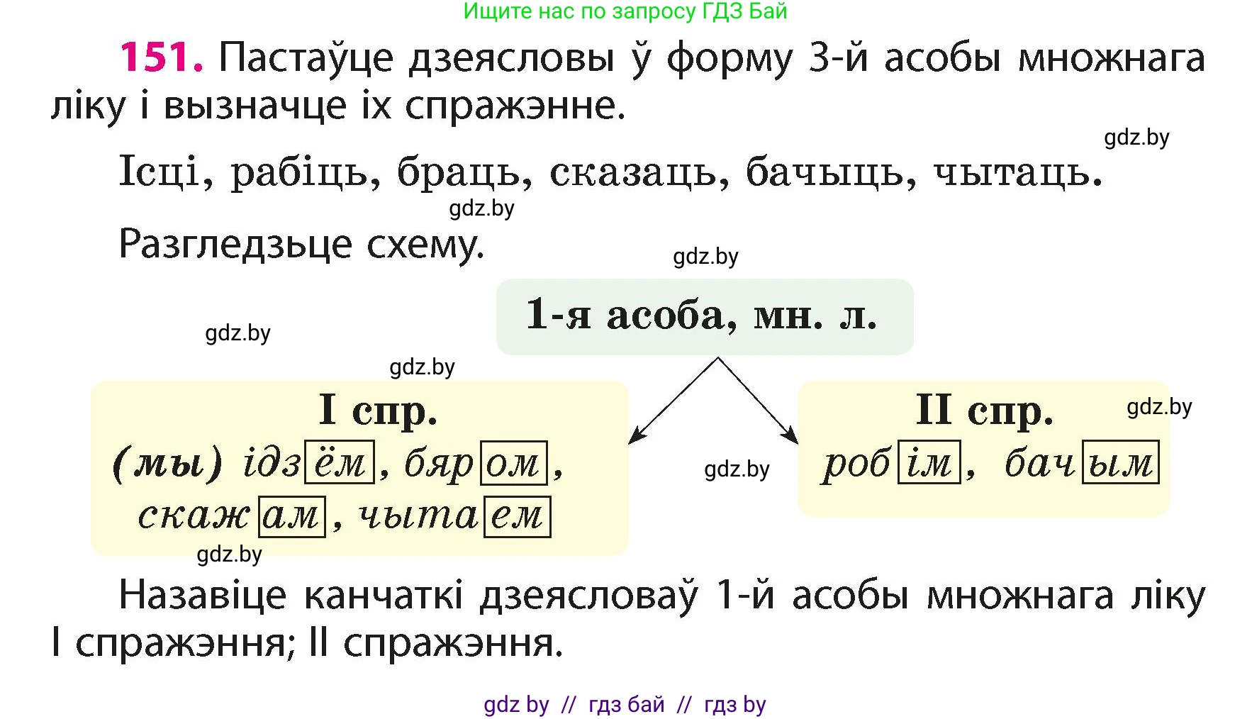 Белорусский язык (Беларуская мова), 4 класс Учебник, автор: Свірыдзенка Вольга Іванаўна, издательство Нацыянальны інстытут адукацыі, Минск, 2024, голубого цвета, Частка 2, страница 92, номер 151, Условие 2024
