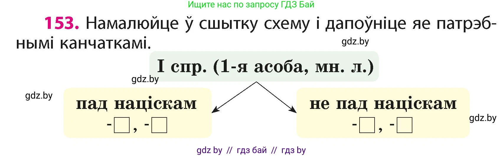 Белорусский язык (Беларуская мова), 4 класс Учебник, автор: Свірыдзенка Вольга Іванаўна, издательство Нацыянальны інстытут адукацыі, Минск, 2024, голубого цвета, Частка 2, страница 93, номер 153, Условие 2024