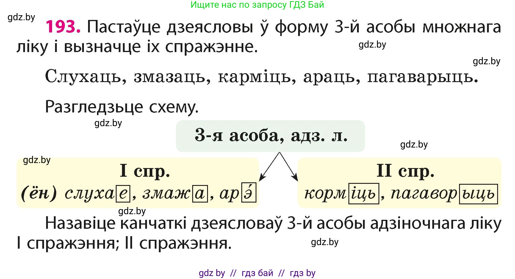 Белорусский язык (Беларуская мова), 4 класс Учебник, автор: Свірыдзенка Вольга Іванаўна, издательство Нацыянальны інстытут адукацыі, Минск, 2024, голубого цвета, Частка 2, страница 110, номер 193, Условие 2024