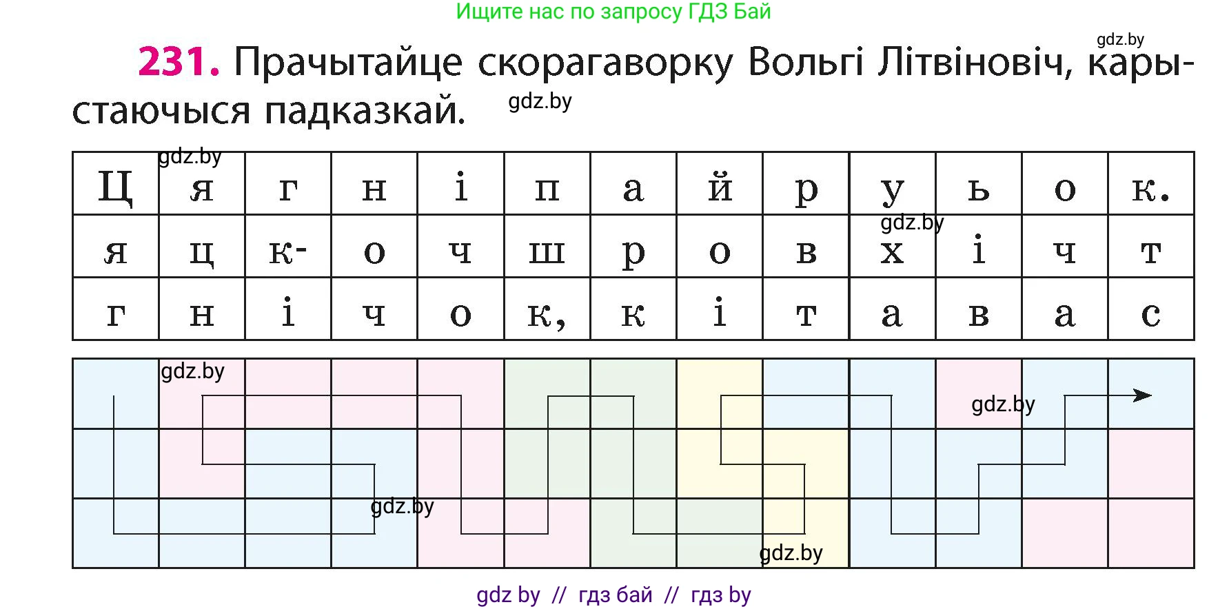 Белорусский язык (Беларуская мова), 4 класс Учебник, автор: Свірыдзенка Вольга Іванаўна, издательство Нацыянальны інстытут адукацыі, Минск, 2024, голубого цвета, Частка 2, страница 130, номер 231, Условие 2024