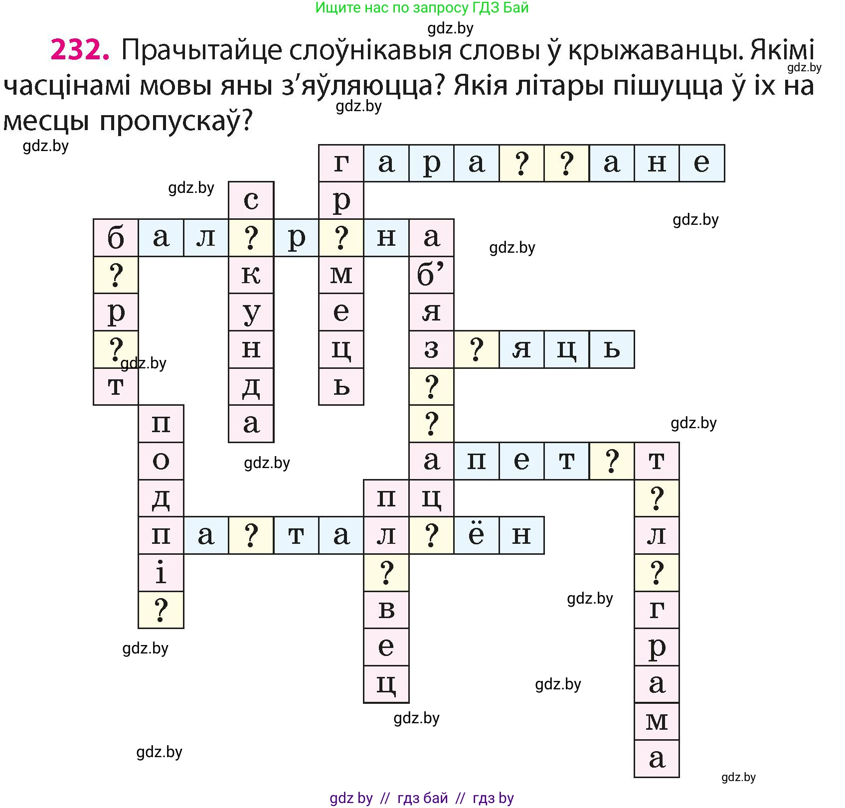 Белорусский язык (Беларуская мова), 4 класс Учебник, автор: Свірыдзенка Вольга Іванаўна, издательство Нацыянальны інстытут адукацыі, Минск, 2024, голубого цвета, Частка 2, страница 131, номер 232, Условие 2024