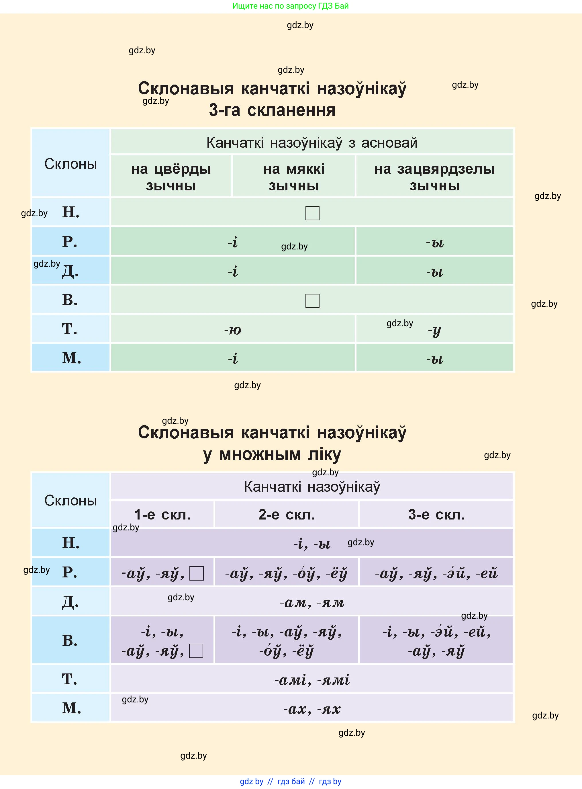 Белорусский язык (Беларуская мова), 4 класс Учебник, автор: Свірыдзенка Вольга Іванаўна, издательство Нацыянальны інстытут адукацыі, Минск, 2024, голубого цвета, 