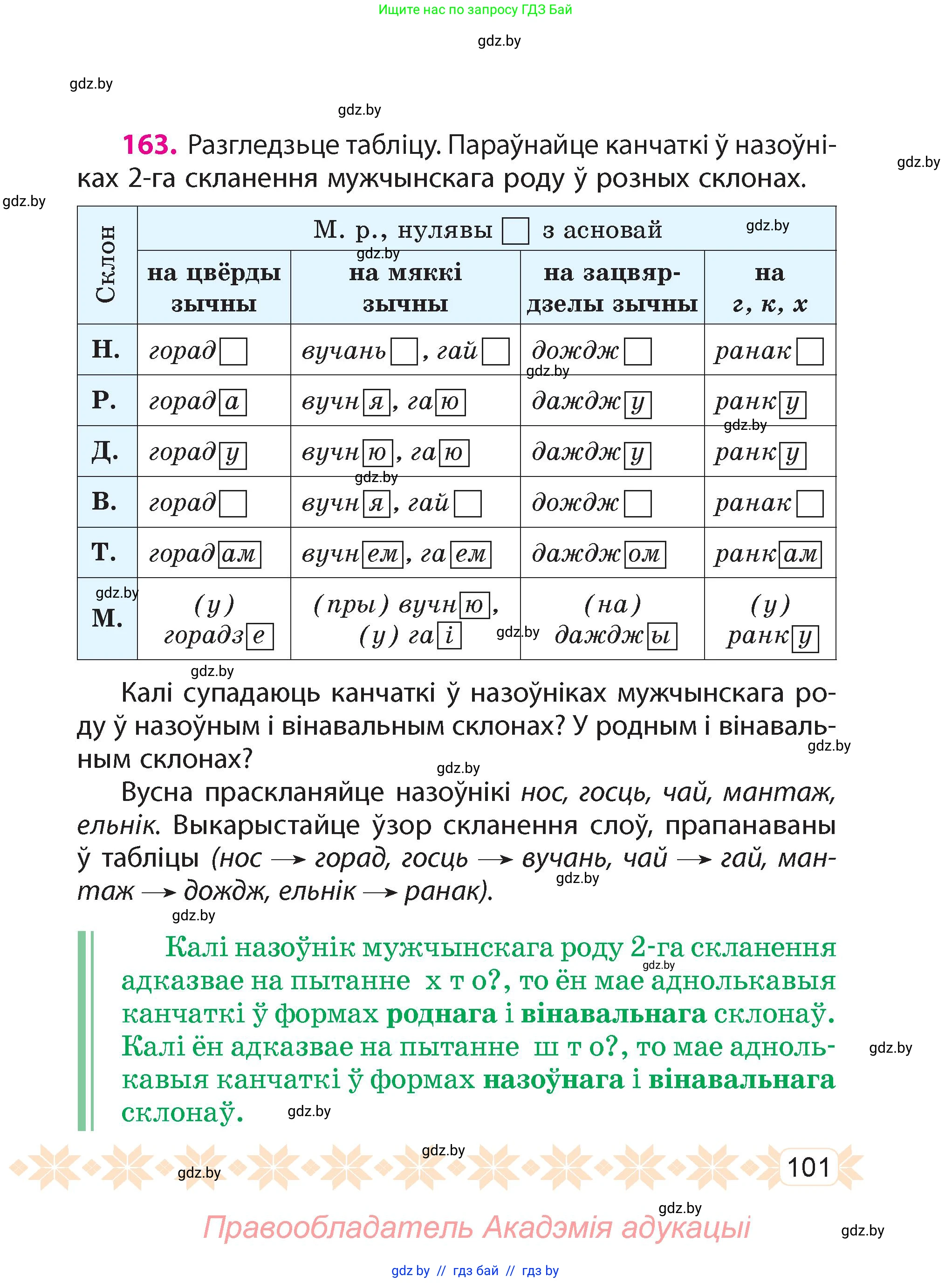 Белорусский язык (Беларуская мова), 4 класс Учебник, автор: Свірыдзенка Вольга Іванаўна, издательство Нацыянальны інстытут адукацыі, Минск, 2024, голубого цвета, Частка 1, страница 101