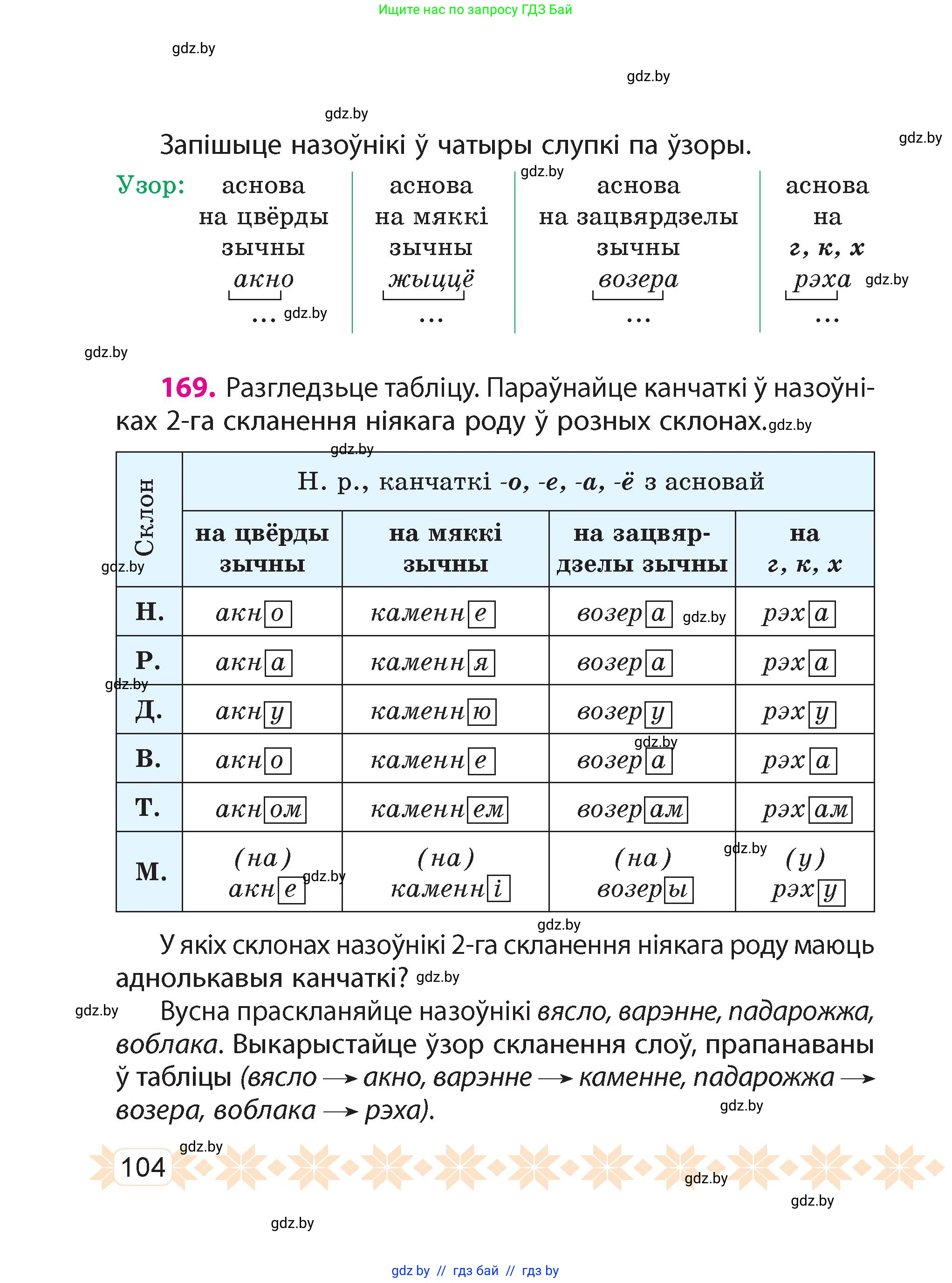 Белорусский язык (Беларуская мова), 4 класс Учебник, автор: Свірыдзенка Вольга Іванаўна, издательство Нацыянальны інстытут адукацыі, Минск, 2024, голубого цвета, Частка 1, страница 104