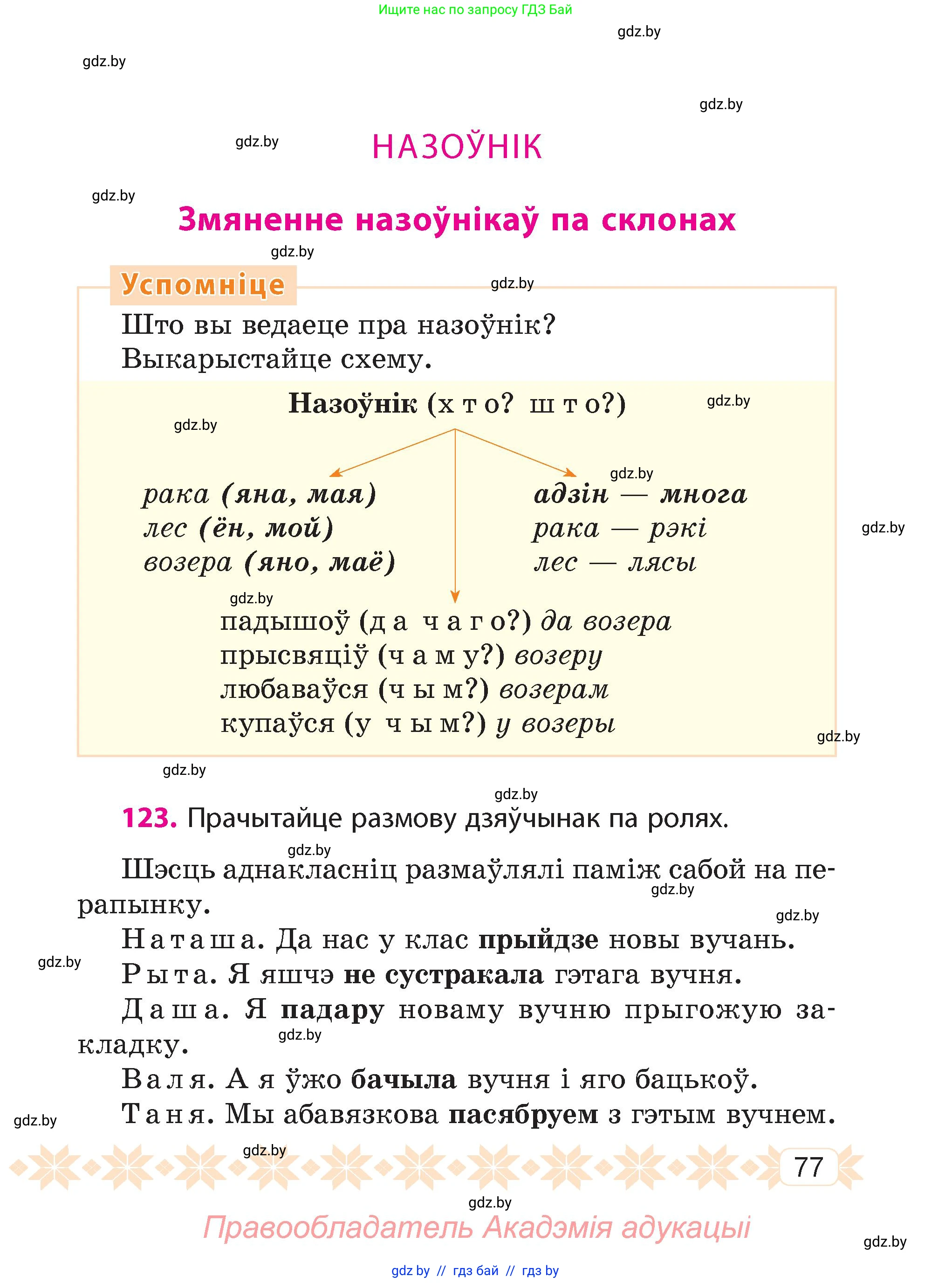 Белорусский язык (Беларуская мова), 4 класс Учебник, автор: Свірыдзенка Вольга Іванаўна, издательство Нацыянальны інстытут адукацыі, Минск, 2024, голубого цвета, Частка 1, страница 77