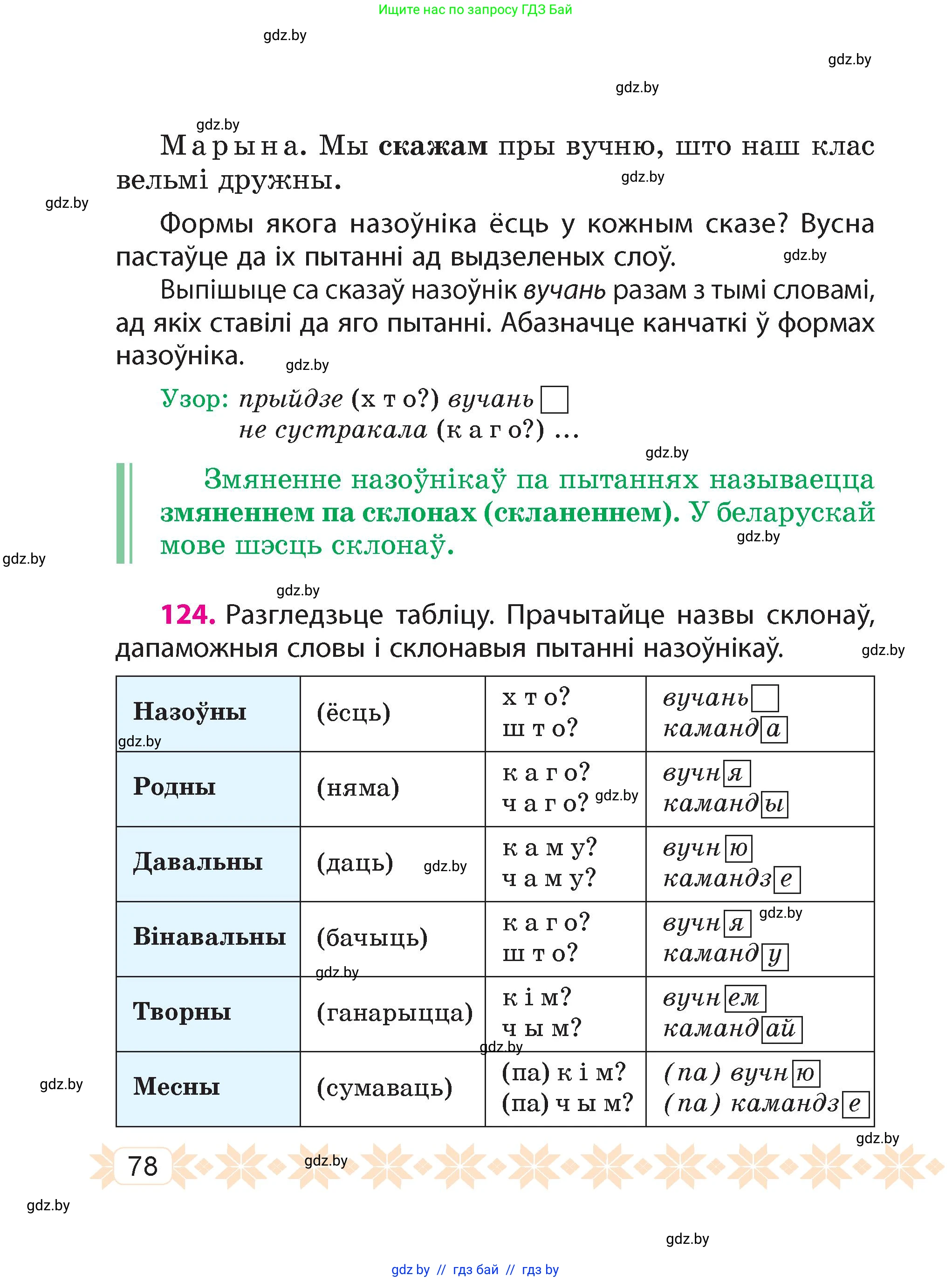 Белорусский язык (Беларуская мова), 4 класс Учебник, автор: Свірыдзенка Вольга Іванаўна, издательство Нацыянальны інстытут адукацыі, Минск, 2024, голубого цвета, Частка 1, страница 78
