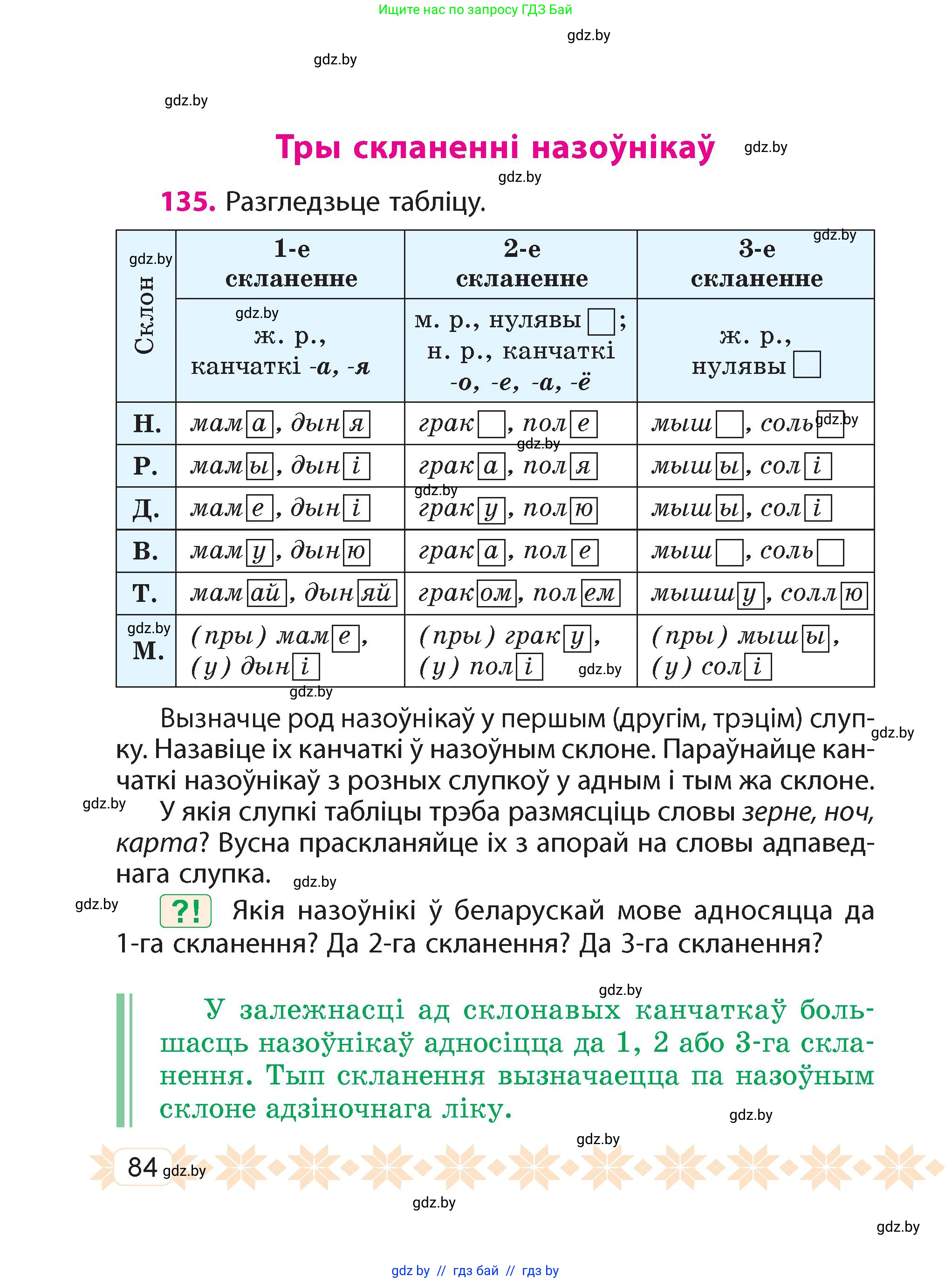 Белорусский язык (Беларуская мова), 4 класс Учебник, автор: Свірыдзенка Вольга Іванаўна, издательство Нацыянальны інстытут адукацыі, Минск, 2024, голубого цвета, Частка 1, страница 84