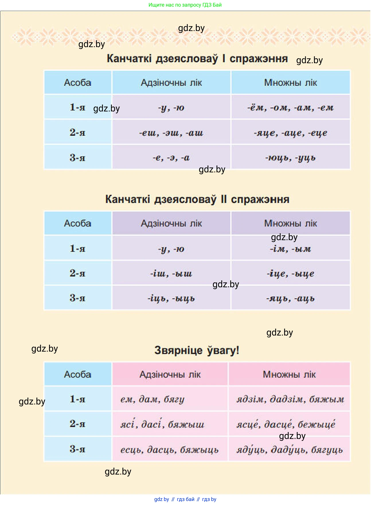 Белорусский язык (Беларуская мова), 4 класс Учебник, автор: Свірыдзенка Вольга Іванаўна, издательство Нацыянальны інстытут адукацыі, Минск, 2024, голубого цвета, 