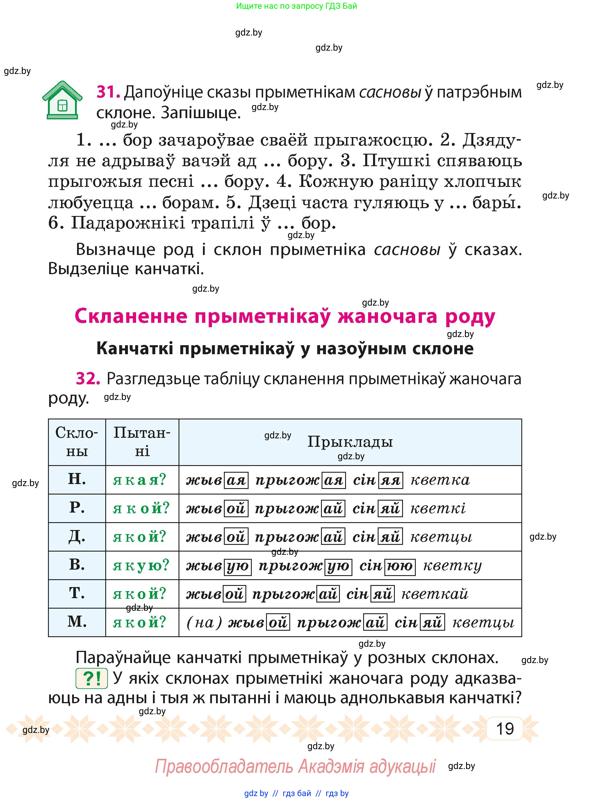 Белорусский язык (Беларуская мова), 4 класс Учебник, автор: Свірыдзенка Вольга Іванаўна, издательство Нацыянальны інстытут адукацыі, Минск, 2024, голубого цвета, Частка 2, страница 19