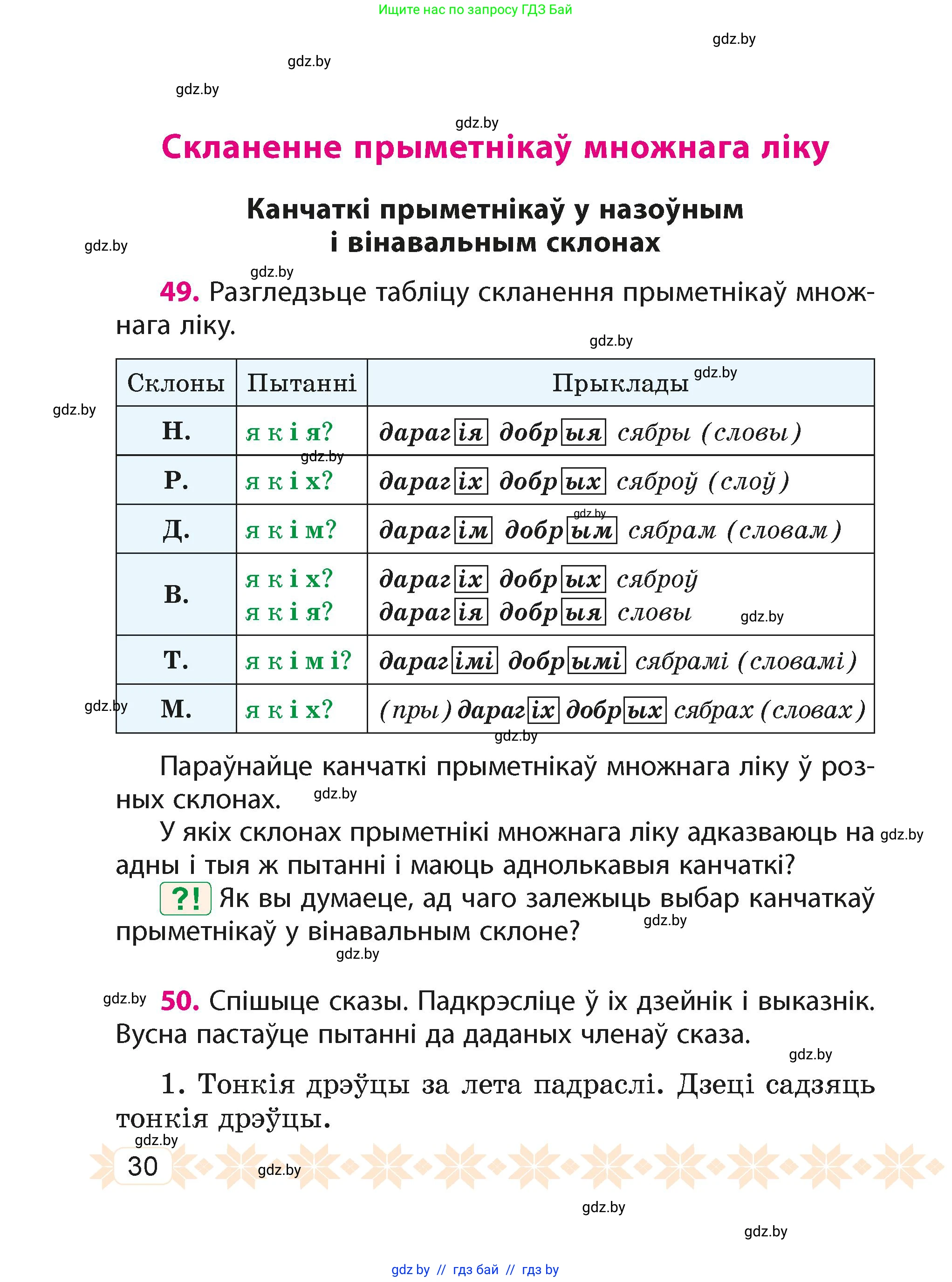 Белорусский язык (Беларуская мова), 4 класс Учебник, автор: Свірыдзенка Вольга Іванаўна, издательство Нацыянальны інстытут адукацыі, Минск, 2024, голубого цвета, Частка 2, страница 30