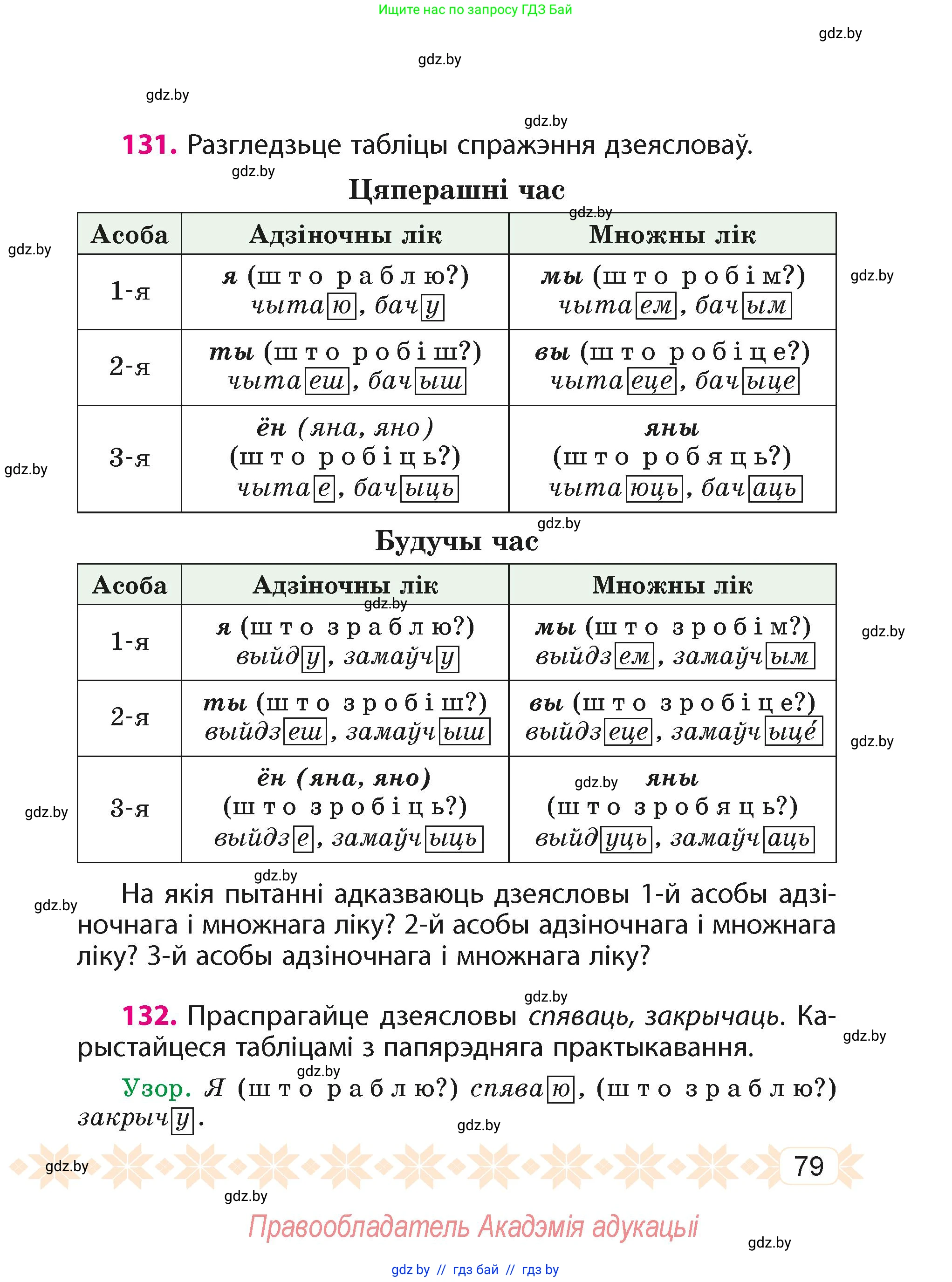 Белорусский язык (Беларуская мова), 4 класс Учебник, автор: Свірыдзенка Вольга Іванаўна, издательство Нацыянальны інстытут адукацыі, Минск, 2024, голубого цвета, Частка 2, страница 79