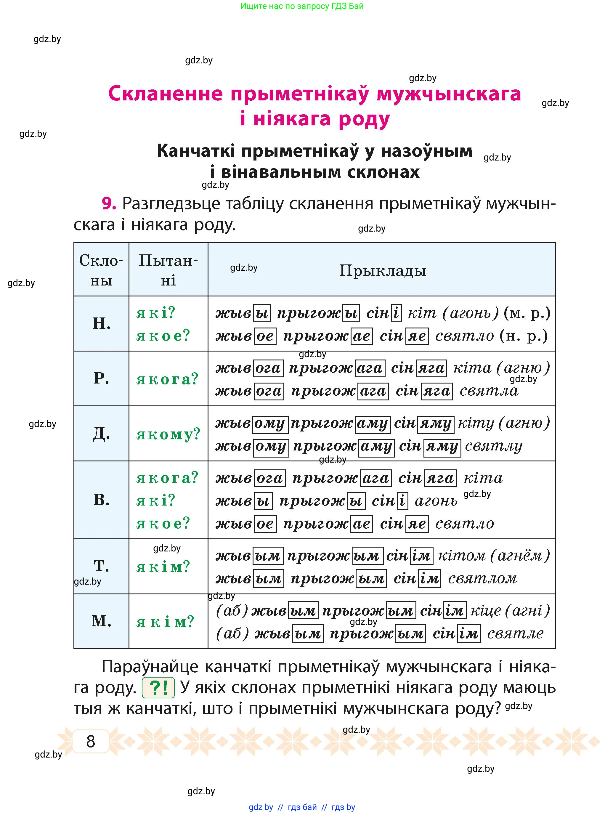 Белорусский язык (Беларуская мова), 4 класс Учебник, автор: Свірыдзенка Вольга Іванаўна, издательство Нацыянальны інстытут адукацыі, Минск, 2024, голубого цвета, Частка 2, страница 8
