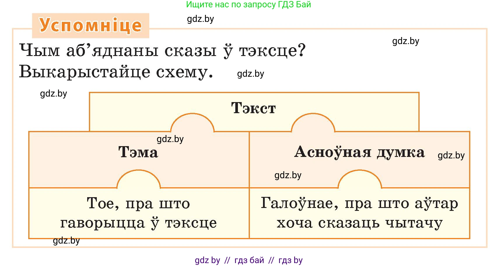 Белорусский язык (Беларуская мова), 4 класс Учебник, автор: Свірыдзенка Вольга Іванаўна, издательство Нацыянальны інстытут адукацыі, Минск, 2024, голубого цвета, Частка 1, страница 16, Условие 2024