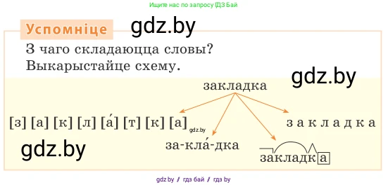 Белорусский язык (Беларуская мова), 4 класс Учебник, автор: Свірыдзенка Вольга Іванаўна, издательство Нацыянальны інстытут адукацыі, Минск, 2024, голубого цвета, Частка 1, страница 3, Условие 2024