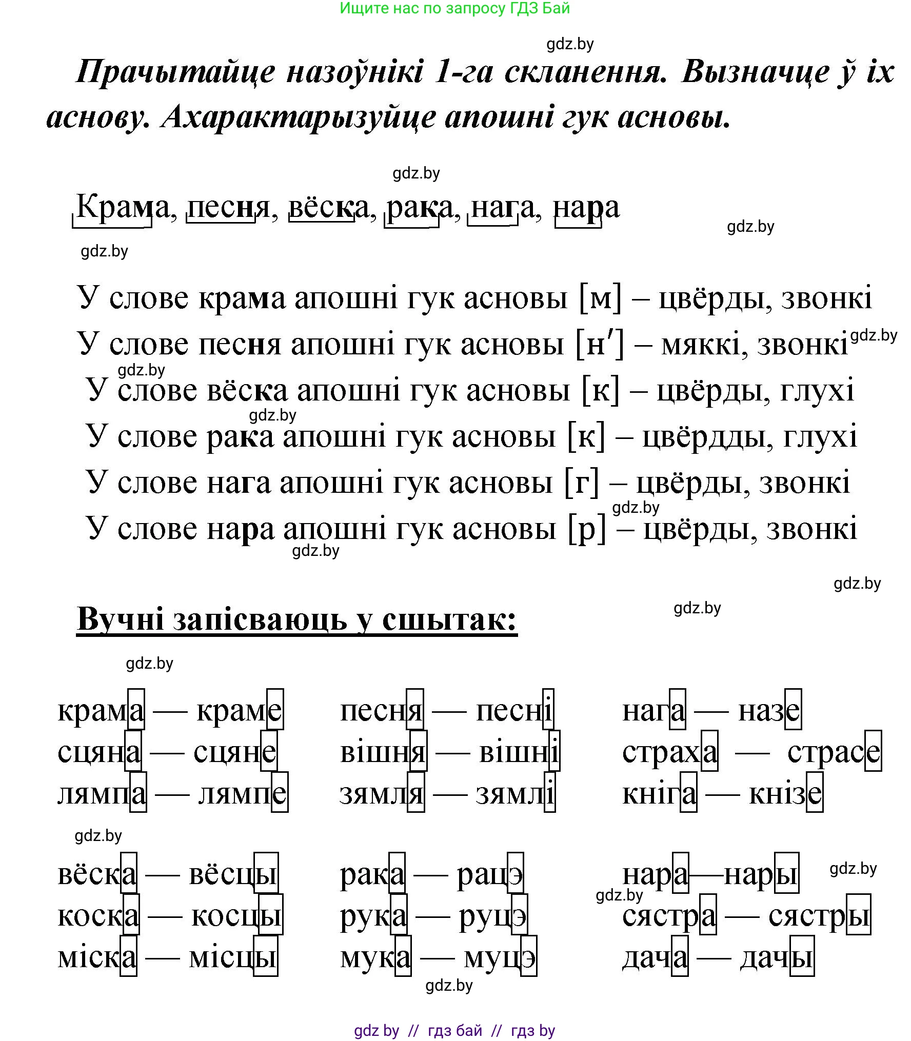 Белорусский язык (Беларуская мова), 4 класс Учебник, автор: Свірыдзенка Вольга Іванаўна, издательство Нацыянальны інстытут адукацыі, Минск, 2024, голубого цвета, Частка 1, страница 94, номер 153, Решение 2024