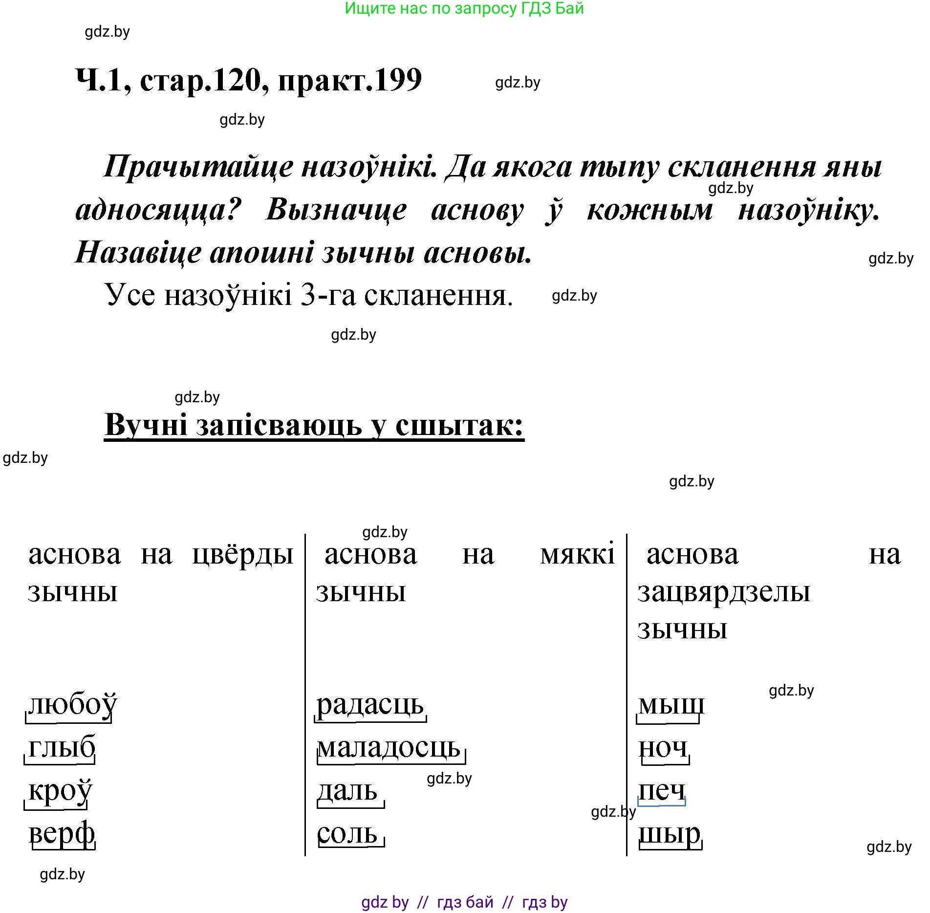 Белорусский язык (Беларуская мова), 4 класс Учебник, автор: Свірыдзенка Вольга Іванаўна, издательство Нацыянальны інстытут адукацыі, Минск, 2024, голубого цвета, Частка 1, страница 120, номер 199, Решение 2024