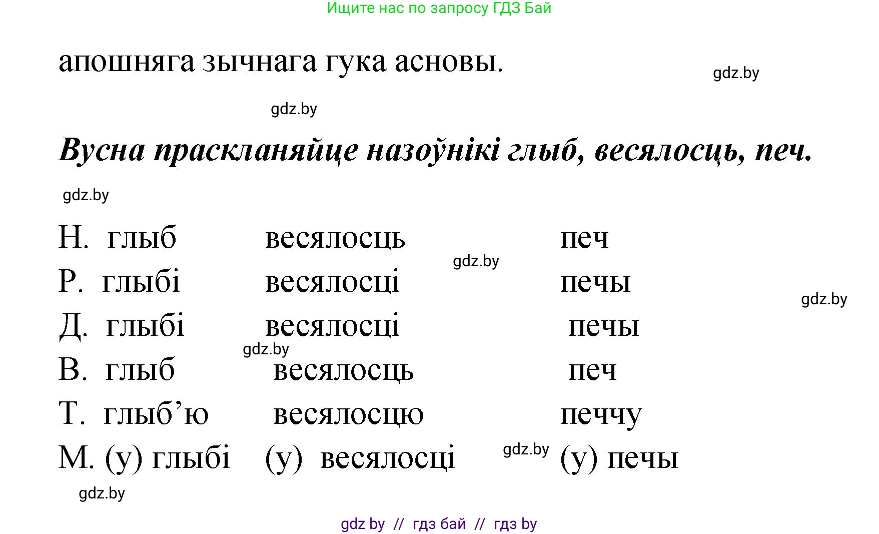 Белорусский язык (Беларуская мова), 4 класс Учебник, автор: Свірыдзенка Вольга Іванаўна, издательство Нацыянальны інстытут адукацыі, Минск, 2024, голубого цвета, Частка 1, страница 120, номер 200, Решение 2024 (продолжение 2)