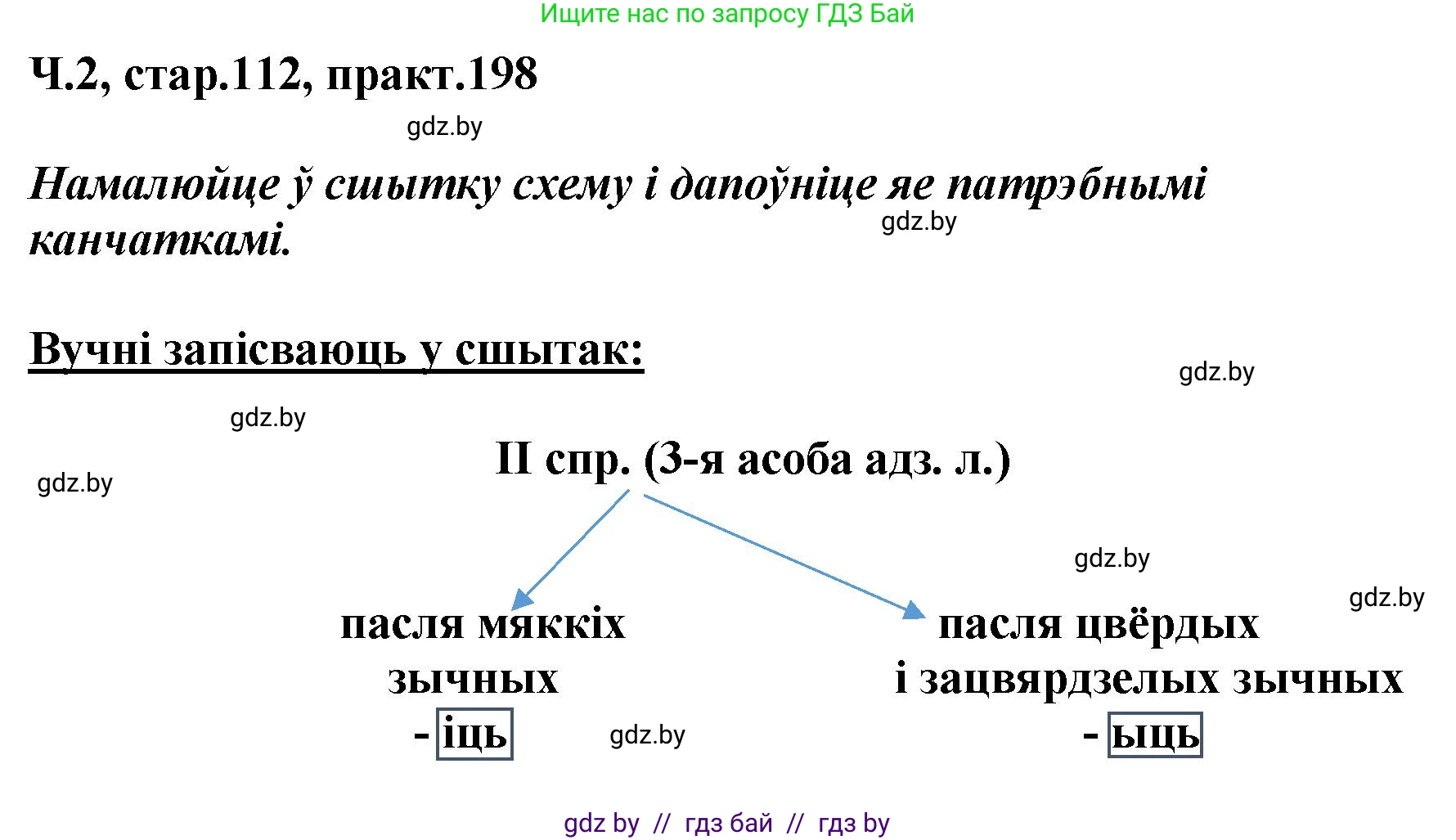 Белорусский язык (Беларуская мова), 4 класс Учебник, автор: Свірыдзенка Вольга Іванаўна, издательство Нацыянальны інстытут адукацыі, Минск, 2024, голубого цвета, Частка 2, страница 112, номер 198, Решение 2024
