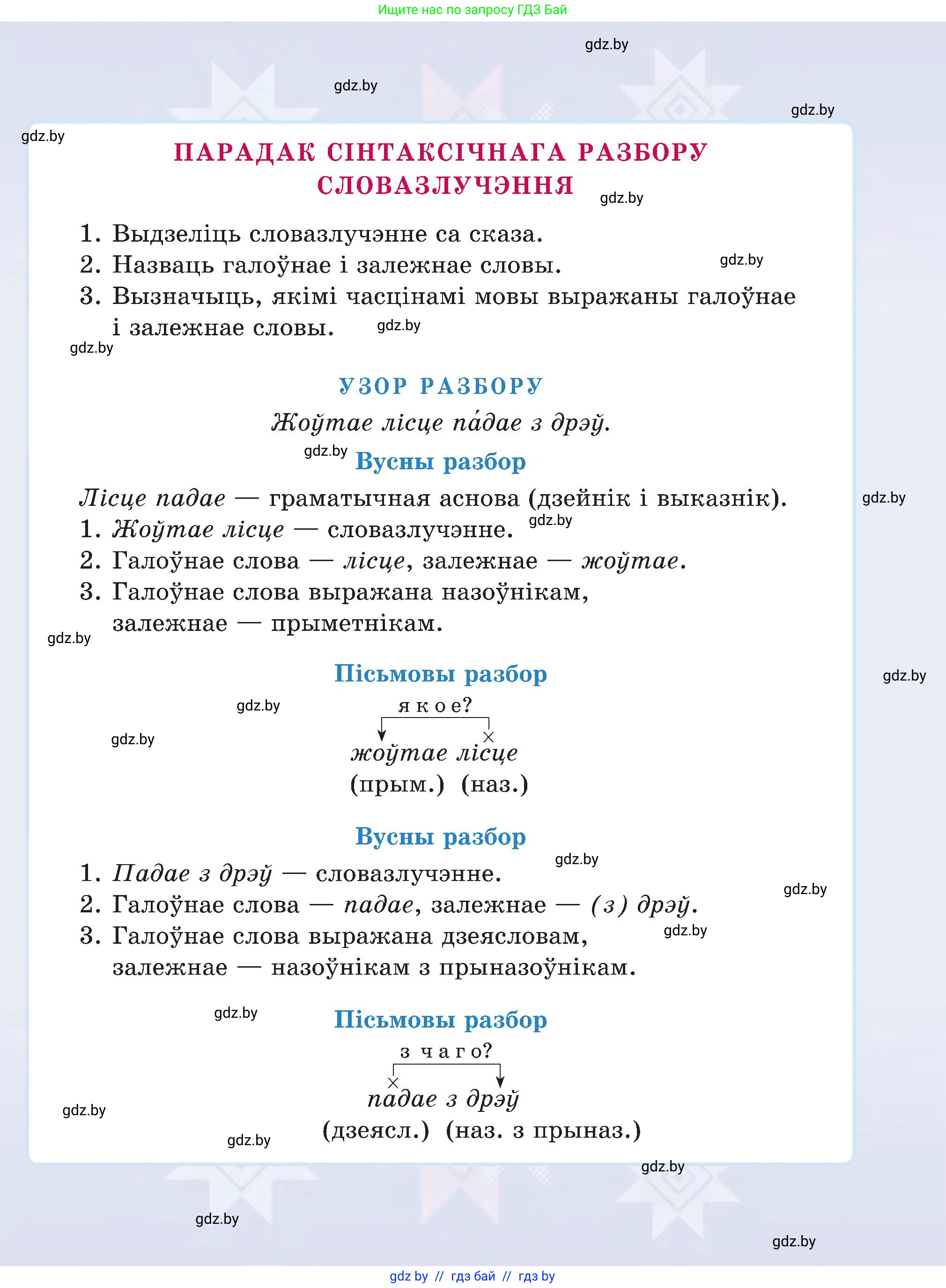 Белорусский язык (Беларуская мова), 5 класс Учебник, авторы: Валочка Ганна Міхайлаўна, Зелянко Вольга Уладзіміраўна, Мартынкевіч Святлана Васільеўна, Якуба Святлана Міхайлаўна, издательство Акадэмія адукацыі, Минск, 2024, голубого цвета, 