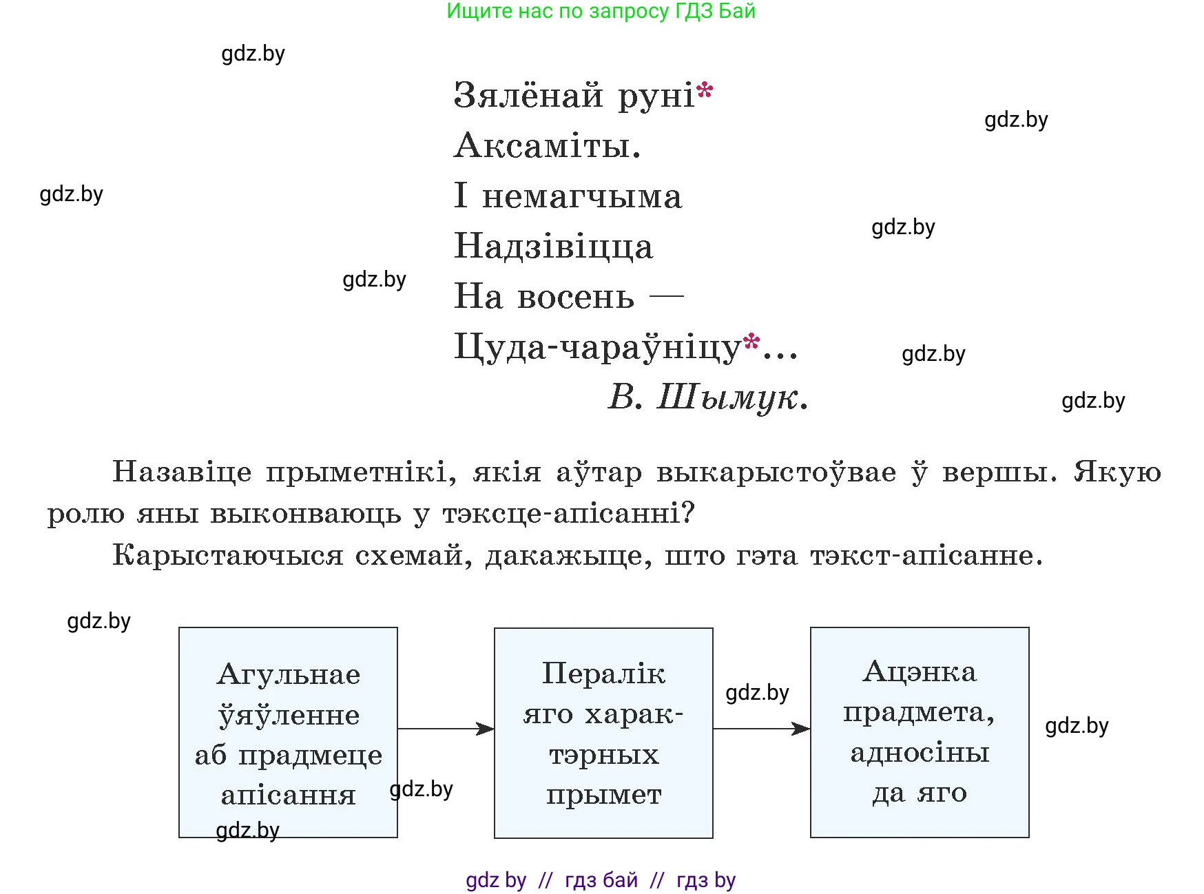 Белорусский язык (Беларуская мова), 5 класс Учебник, авторы: Валочка Ганна Міхайлаўна, Зелянко Вольга Уладзіміраўна, Мартынкевіч Святлана Васільеўна, Якуба Святлана Міхайлаўна, издательство Акадэмія адукацыі, Минск, 2024, голубого цвета, Частка 1, страница 69, номер 112, Условие (продолжение 2)